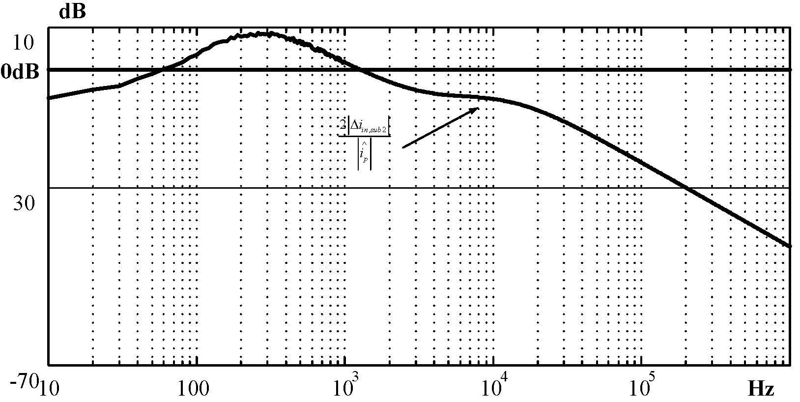 Energies 11 02250 g027 550