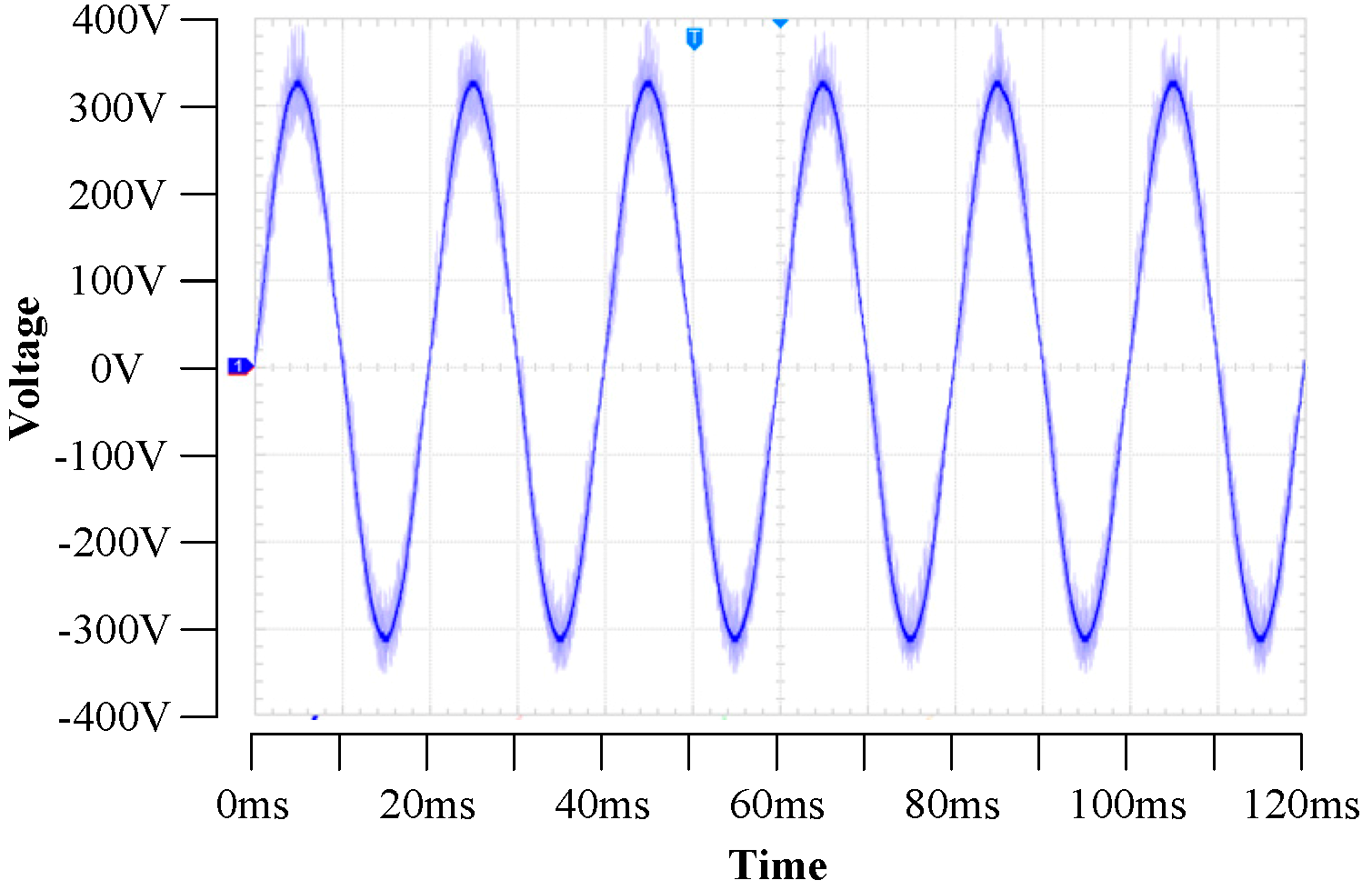 Energies 11 02250 g028 550
