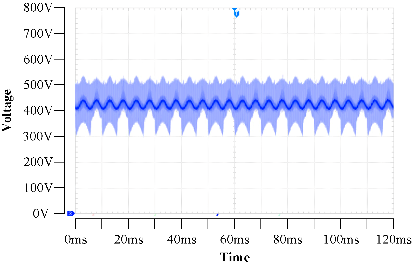 Energies 11 02250 g029 550