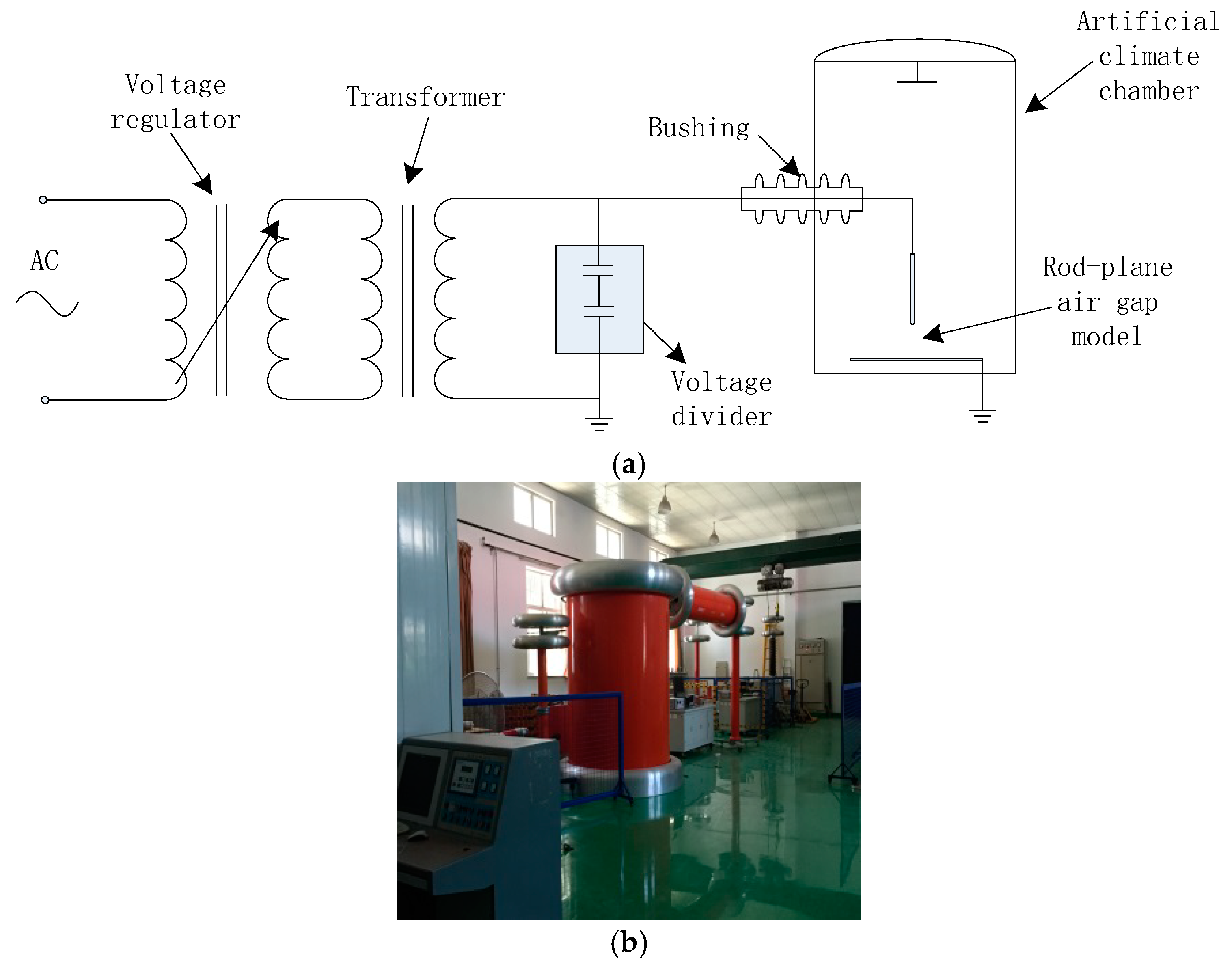 Energies 11 02251 g001 550