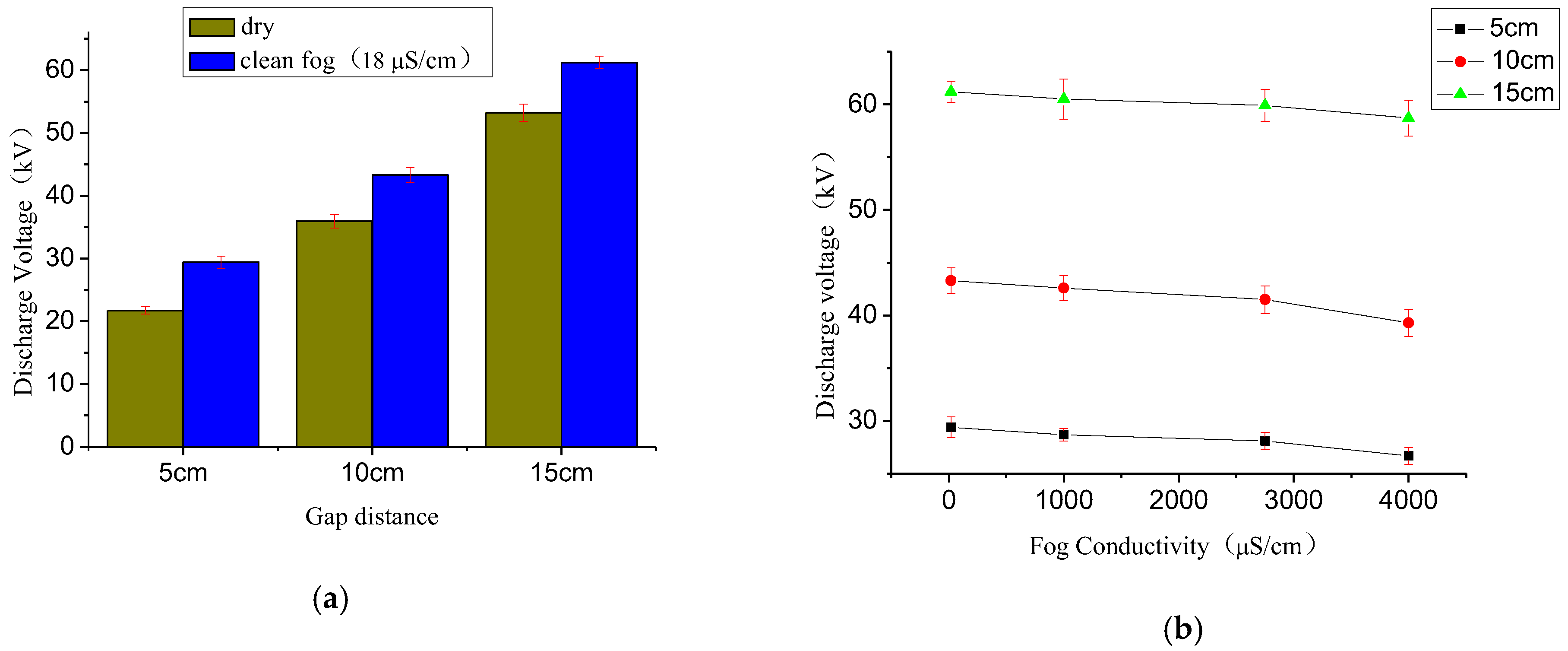 Energies 11 02251 g004 550