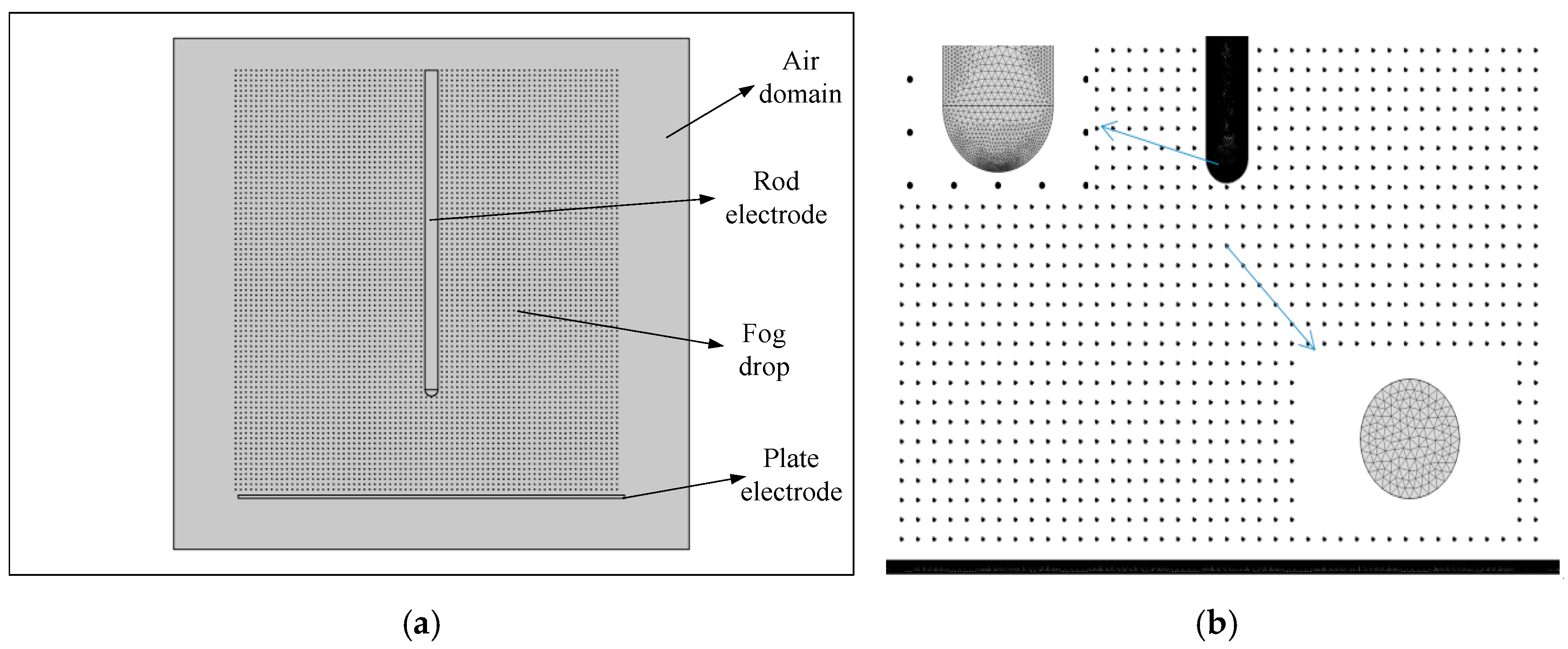 Energies 11 02251 g005 550