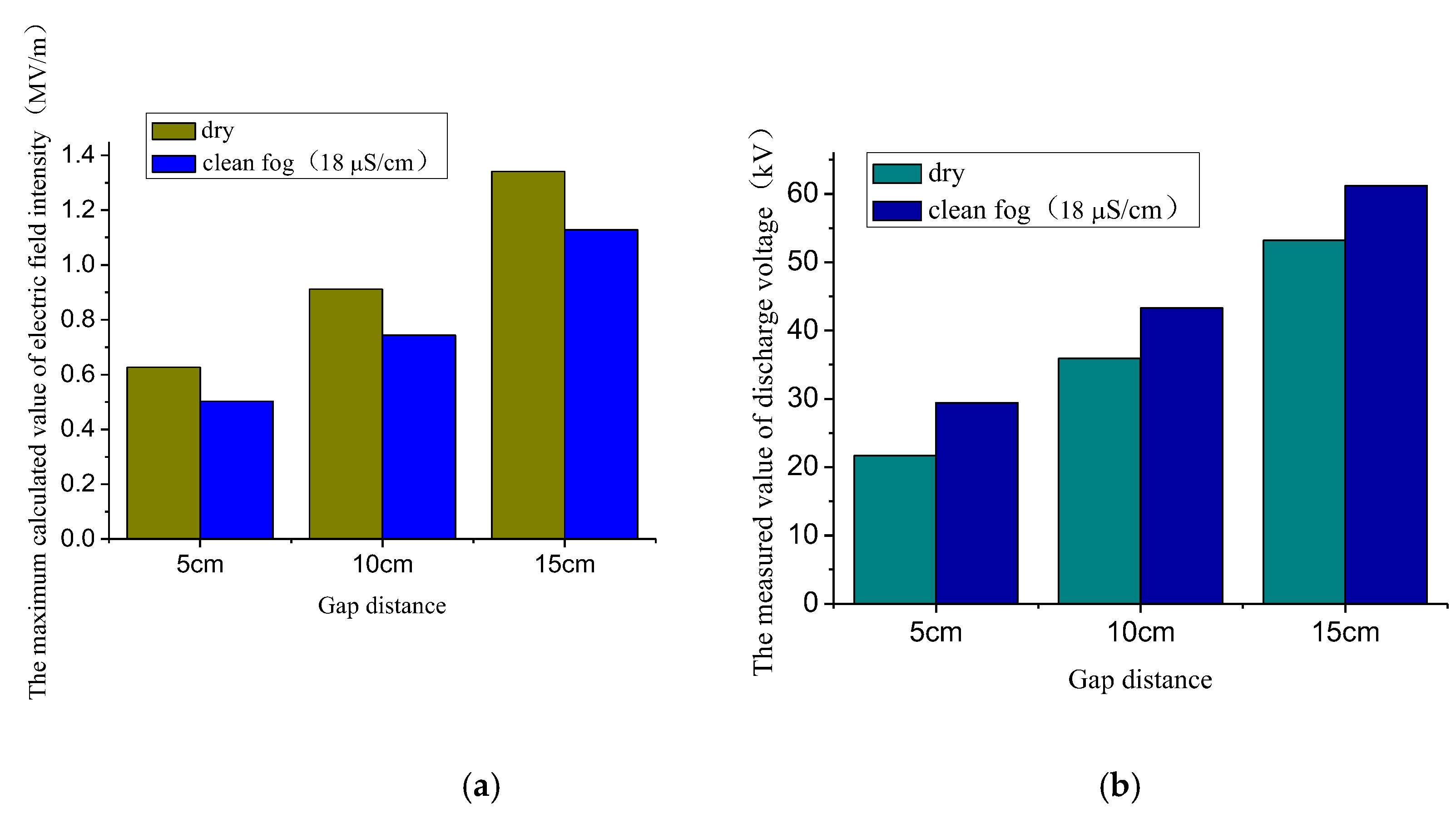 Energies 11 02251 g010 550