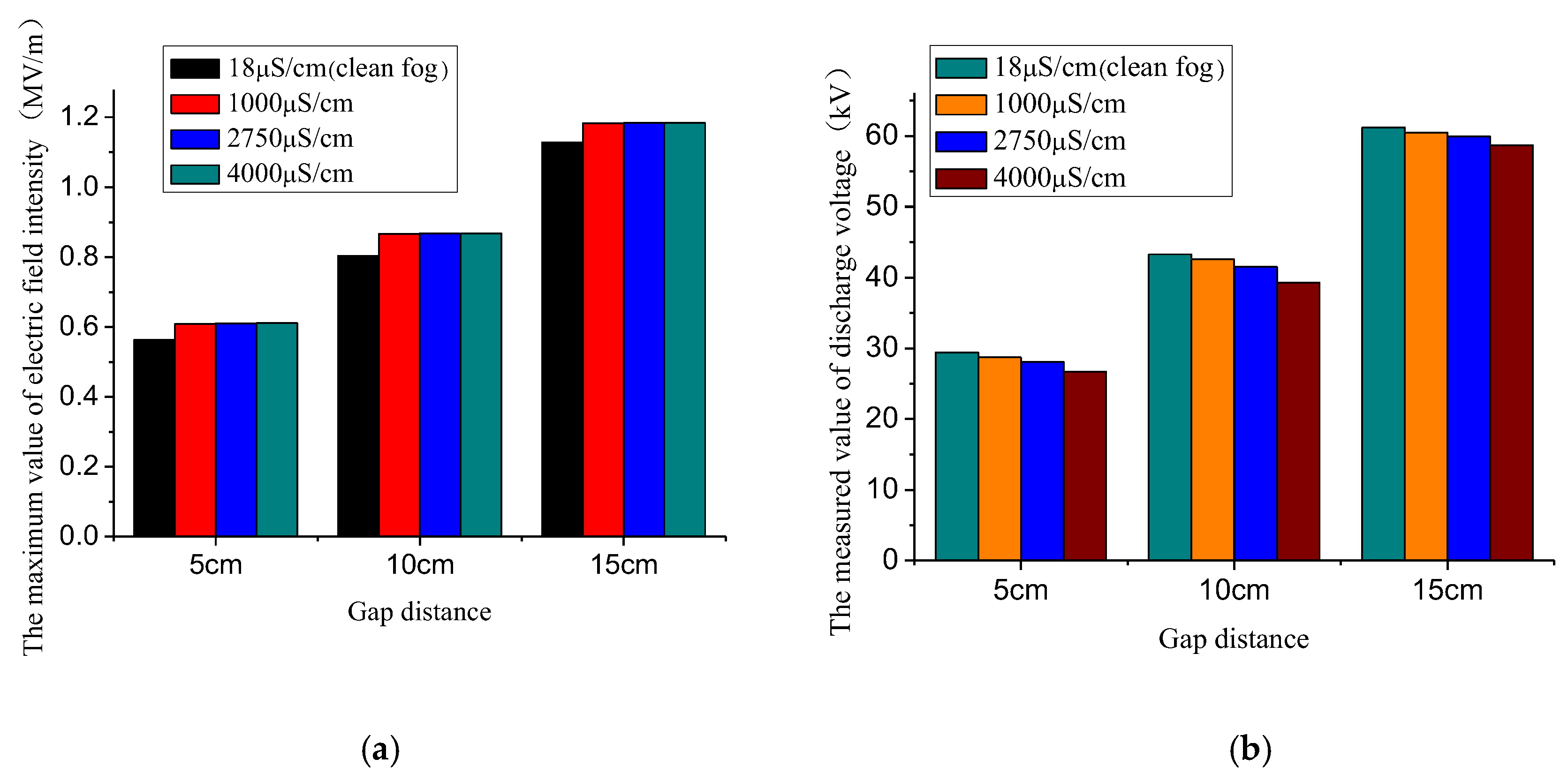 Energies 11 02251 g011 550