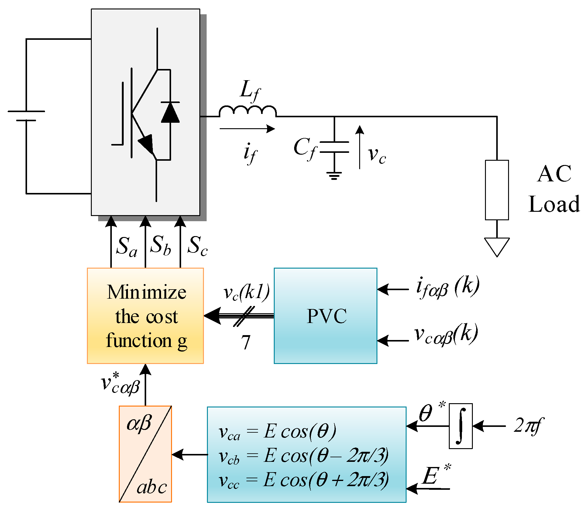 Energies 11 02254 g004 Energies 11 02254 g004