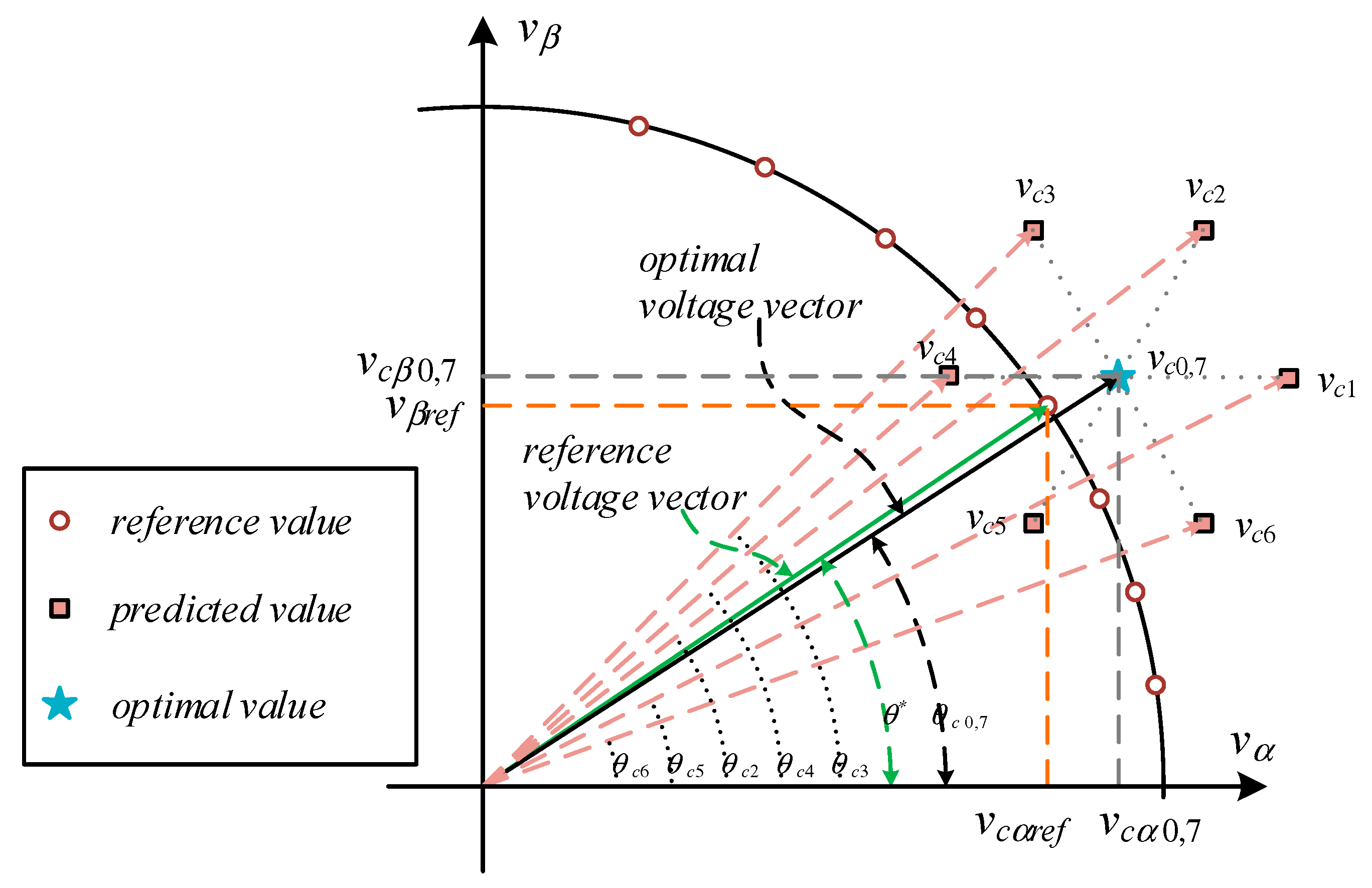 Energies 11 02254 g005 Energies 11 02254 g005