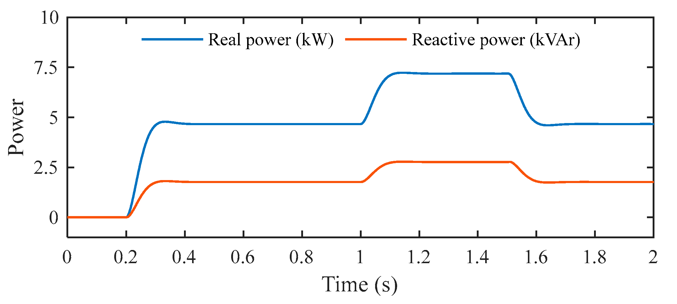 Energies 11 02254 g009 Energies 11 02254 g009