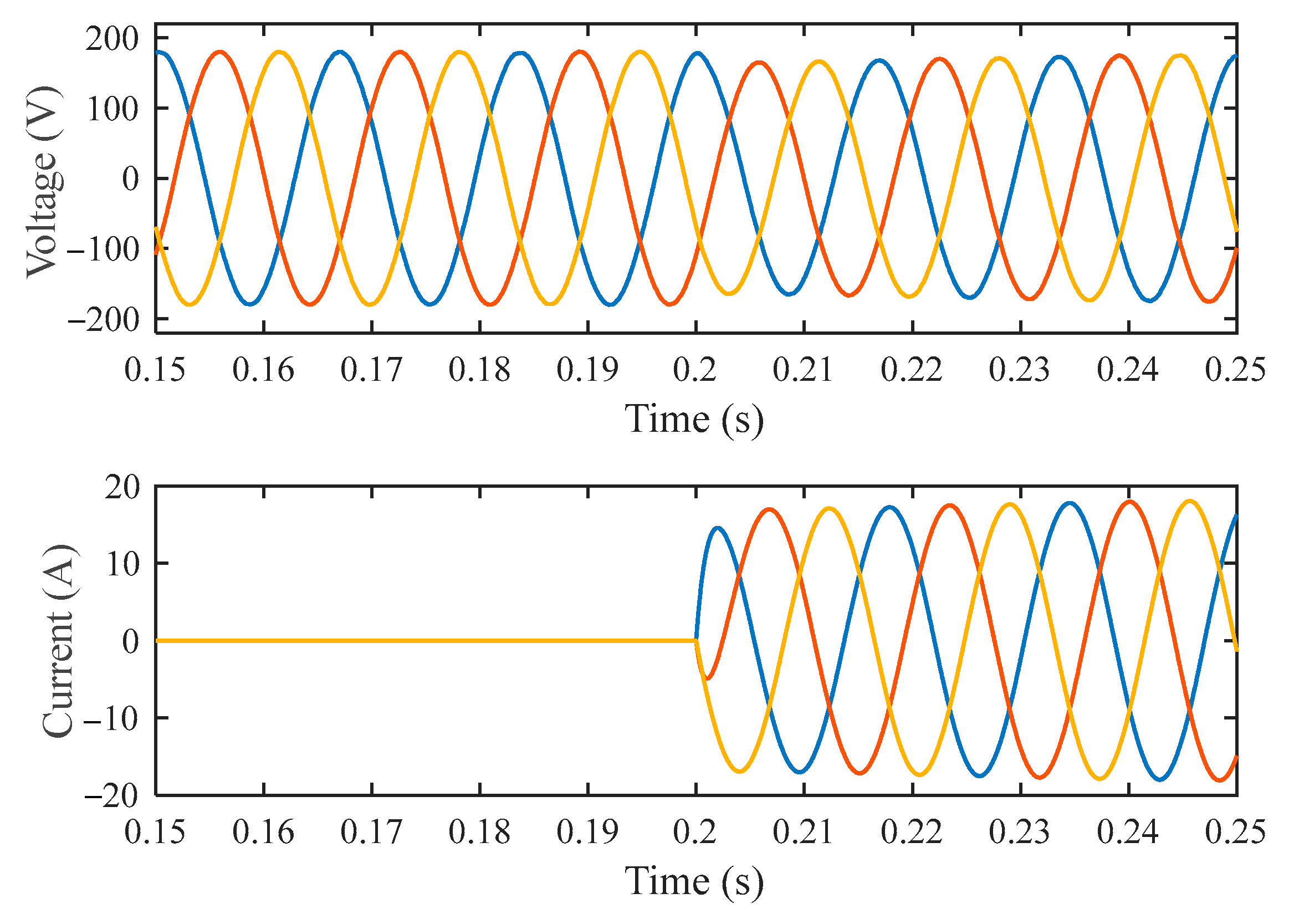 Energies 11 02254 g010 Energies 11 02254 g010