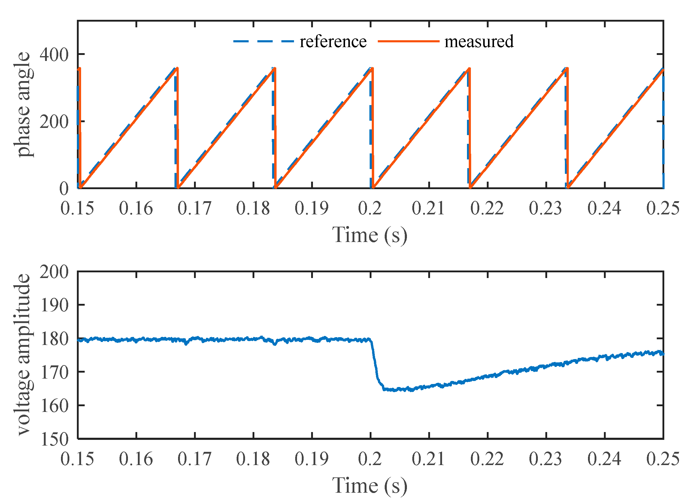 Energies 11 02254 g012 Energies 11 02254 g012