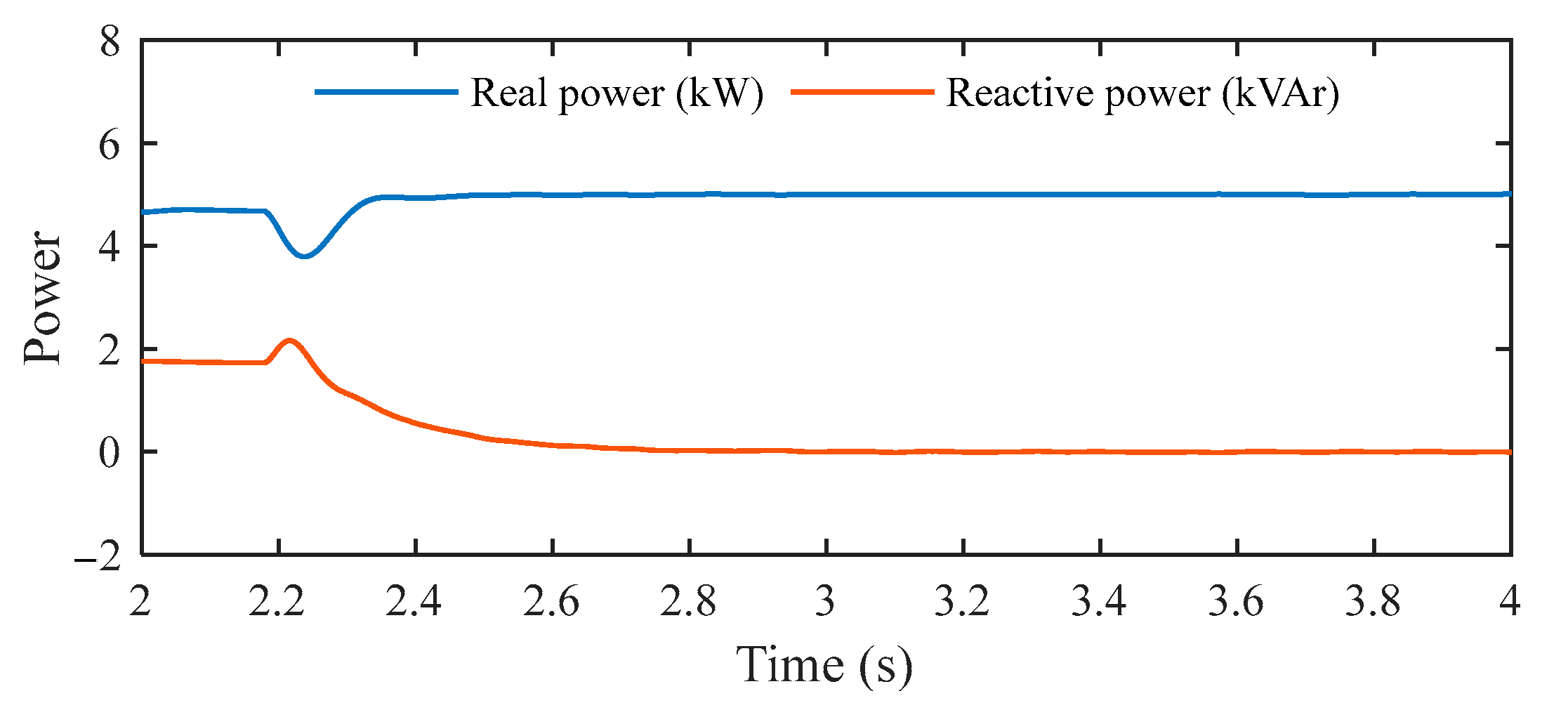 Energies 11 02254 g017 Energies 11 02254 g017
