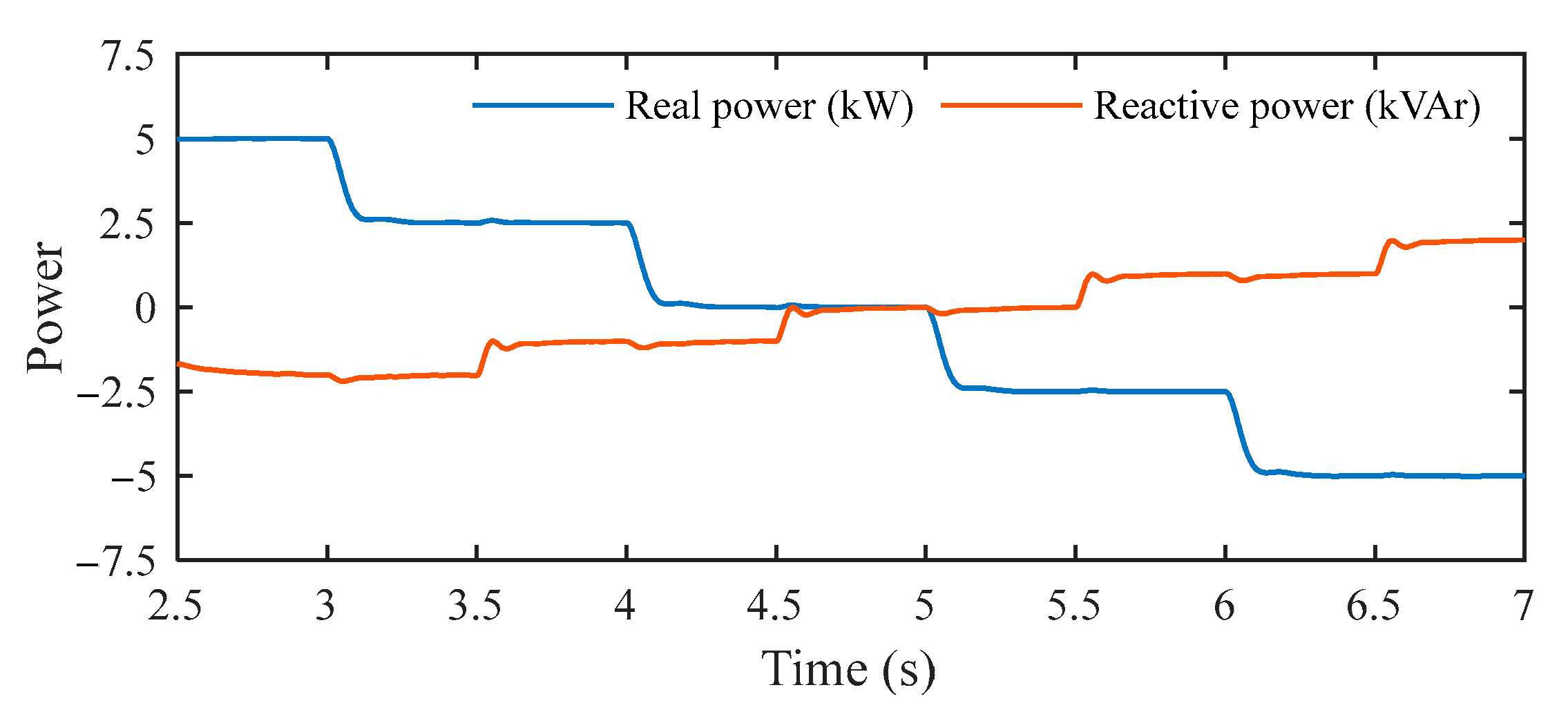 Energies 11 02254 g018 Energies 11 02254 g018