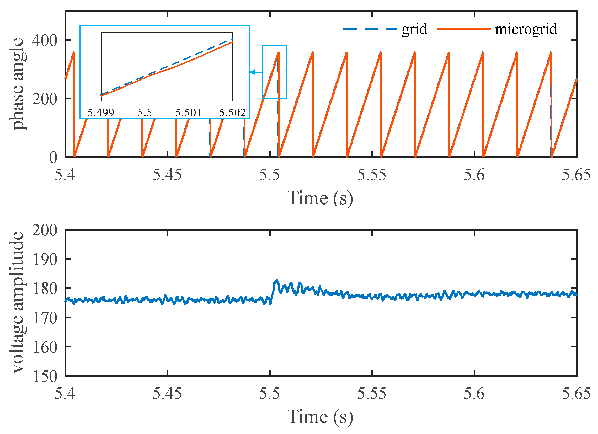 Energies 11 02254 g020 Energies 11 02254 g020