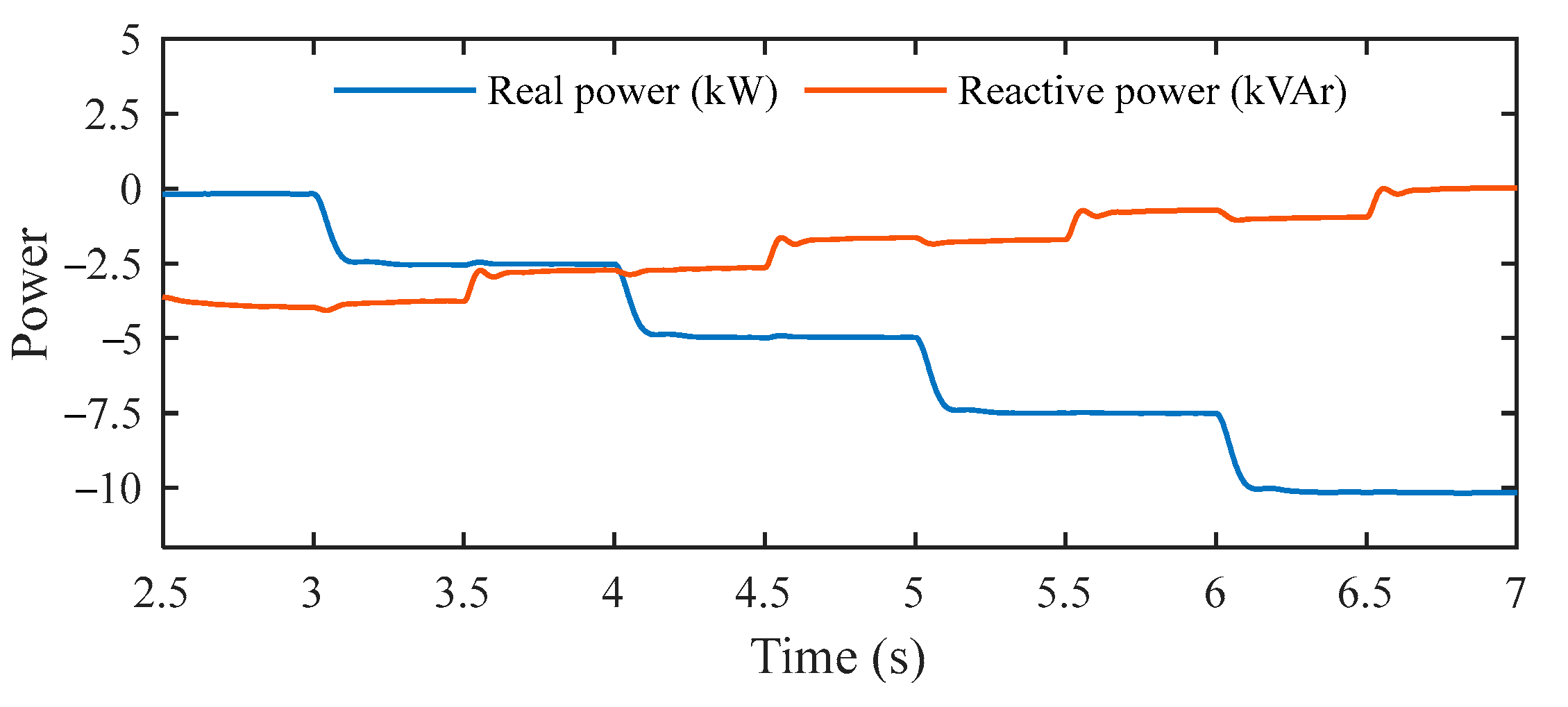 Energies 11 02254 g021 Energies 11 02254 g021