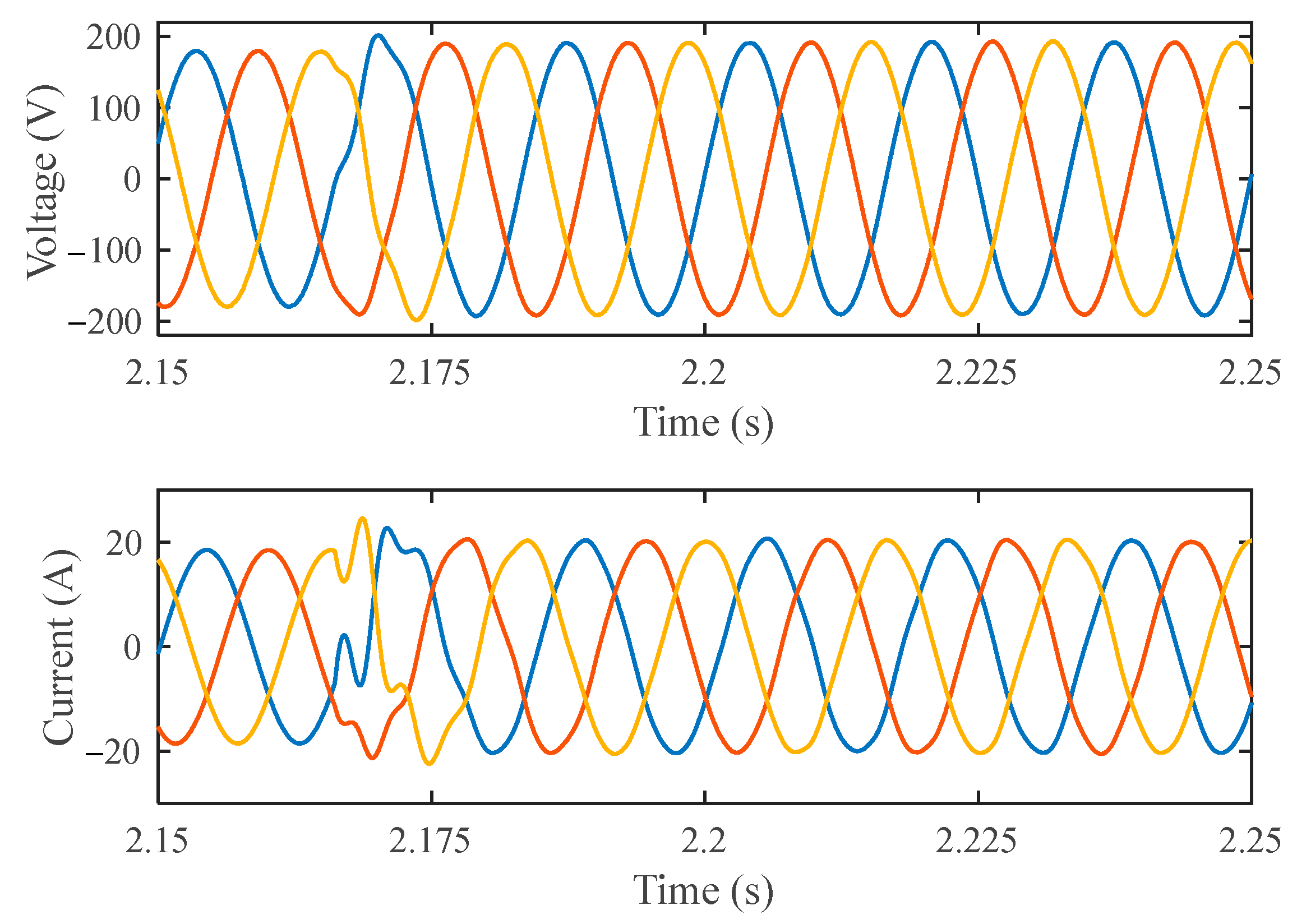 Energies 11 02254 g022 Energies 11 02254 g022