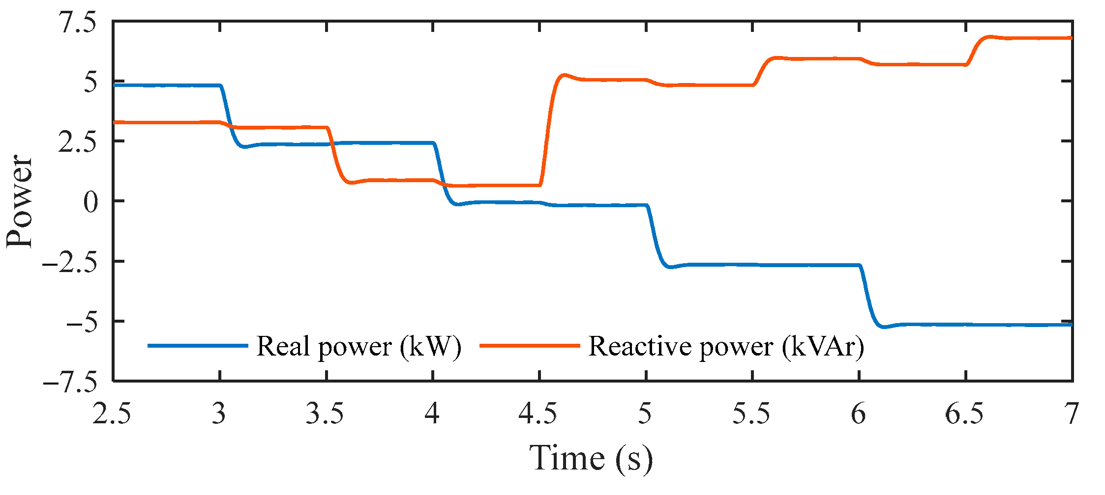 Energies 11 02254 g023 Energies 11 02254 g023
