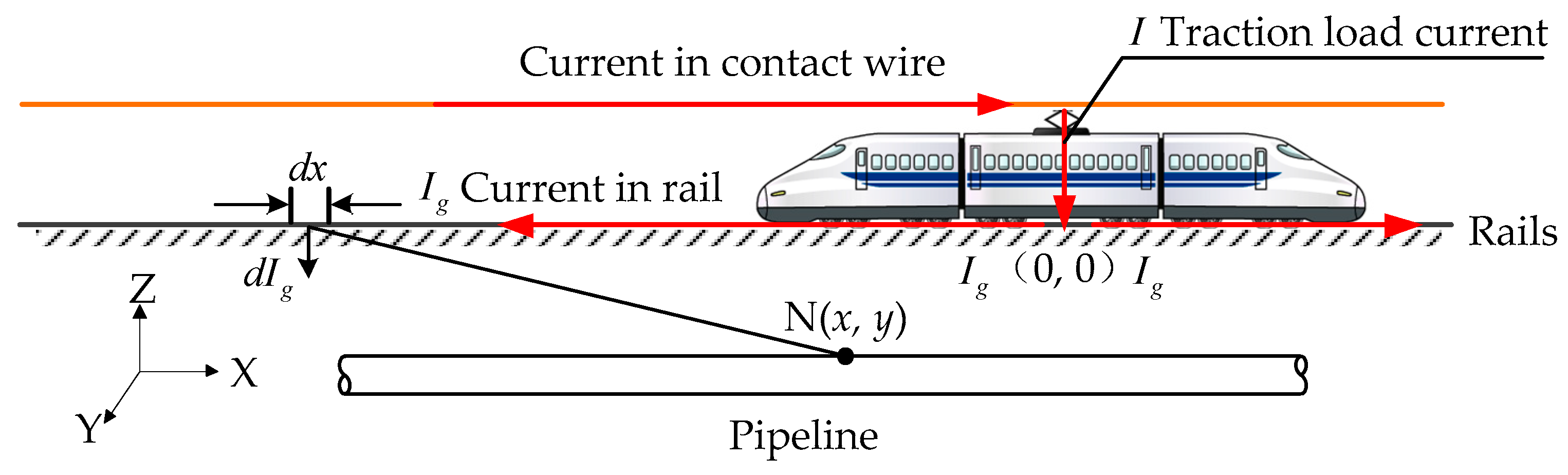 Energies 11 02255 g005 550