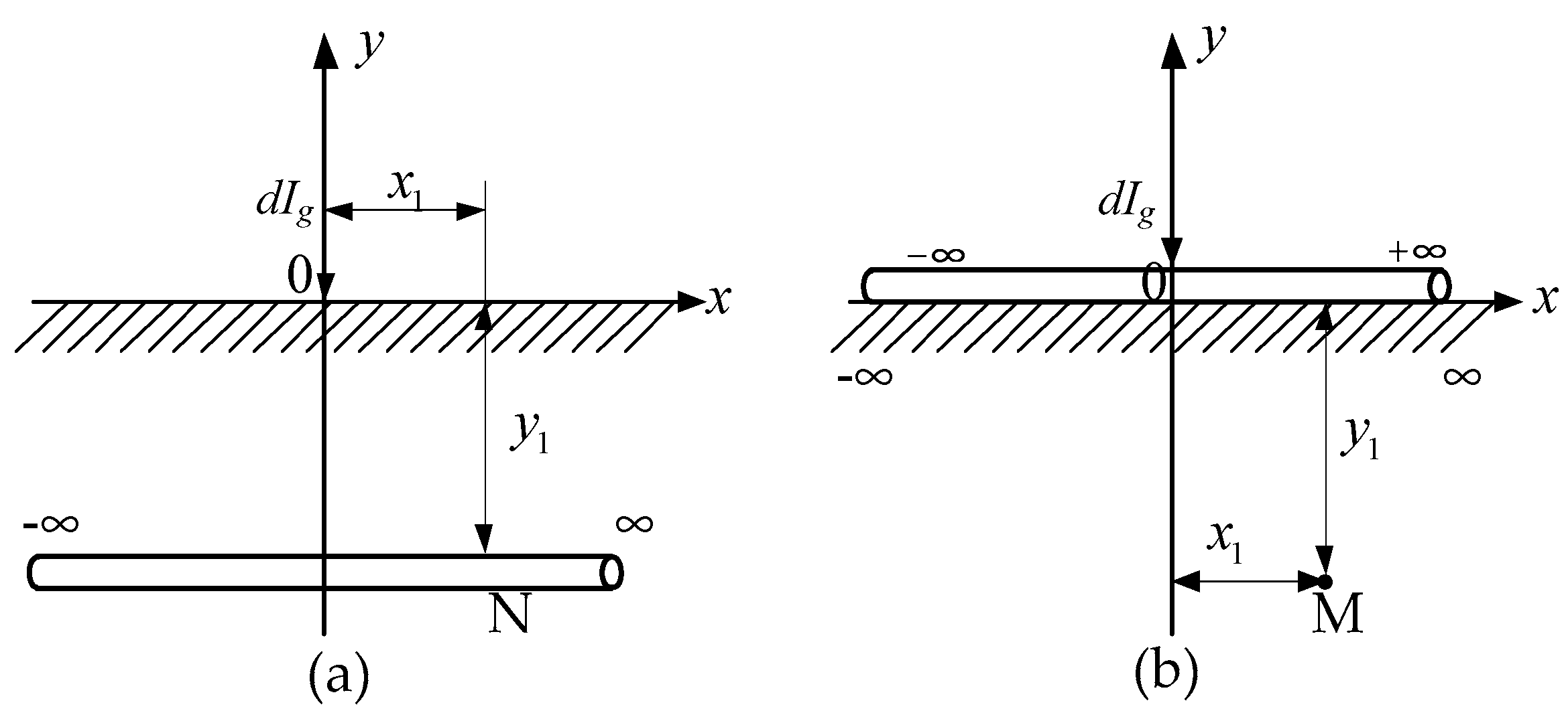 Energies 11 02255 g006 550