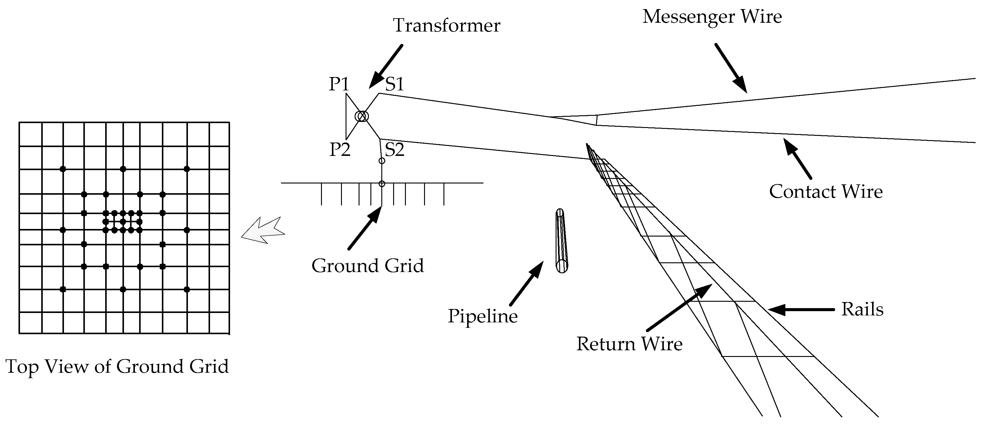 Energies 11 02255 g007 550