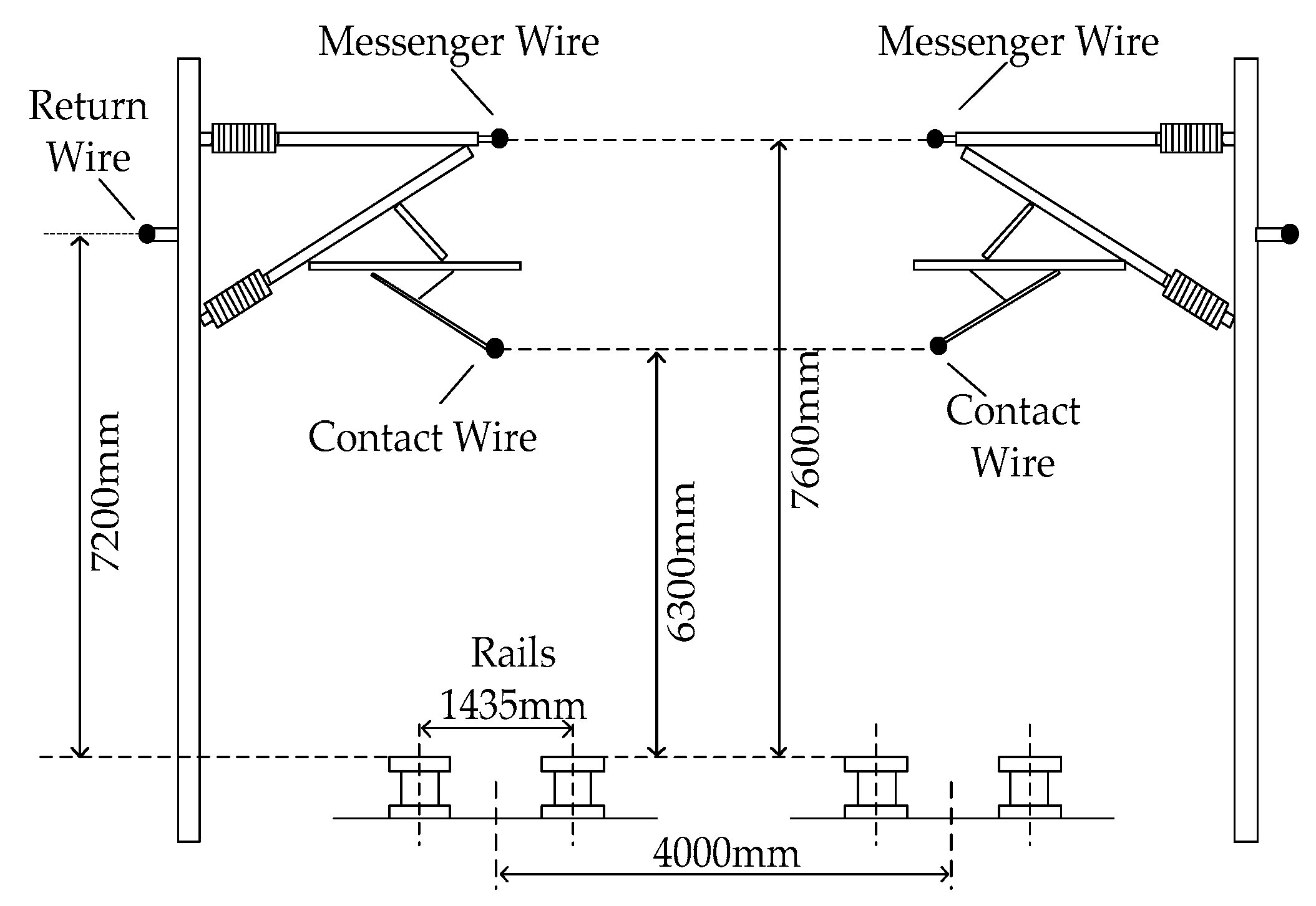 Energies 11 02255 g009 550