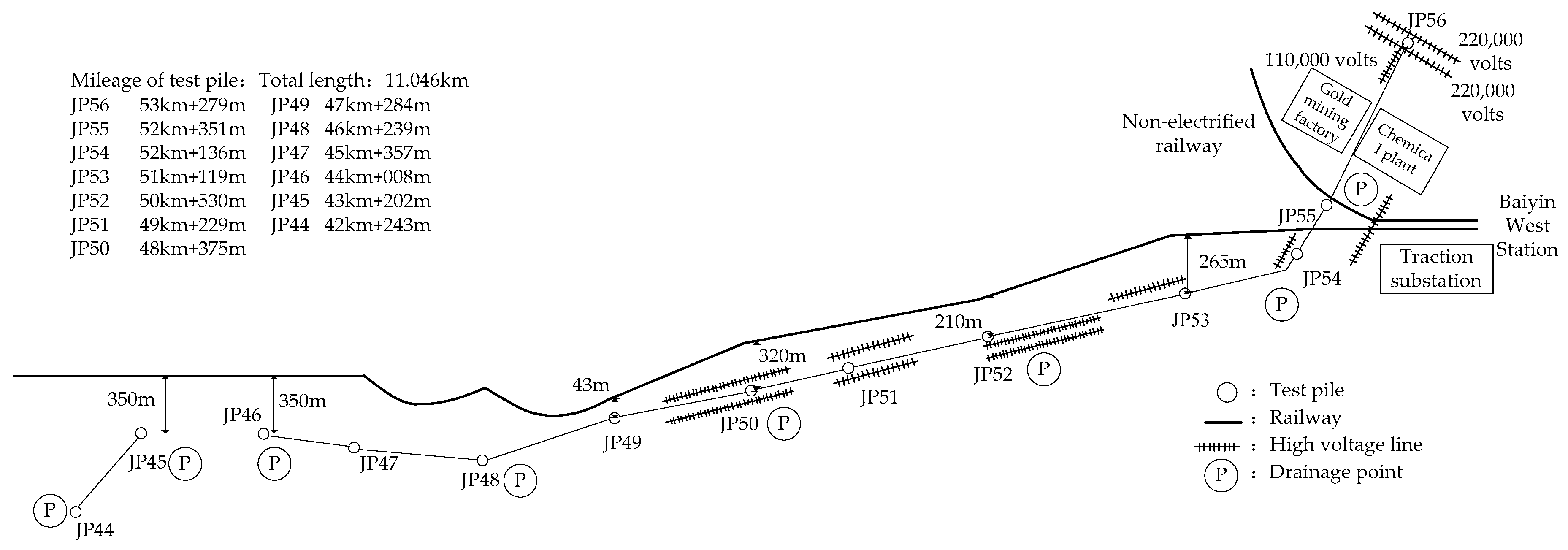 Energies 11 02255 g024 550