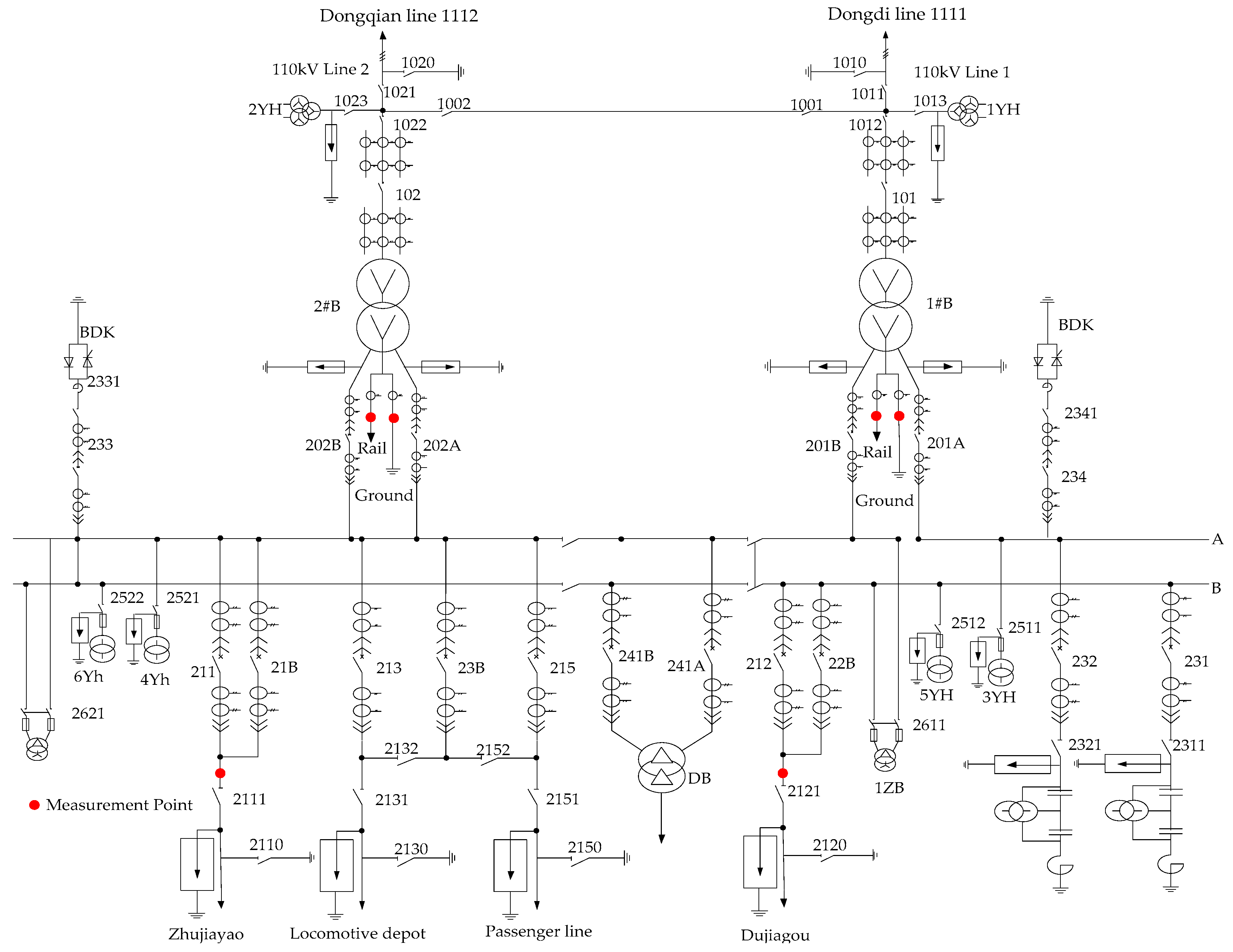 Energies 11 02255 g025 550