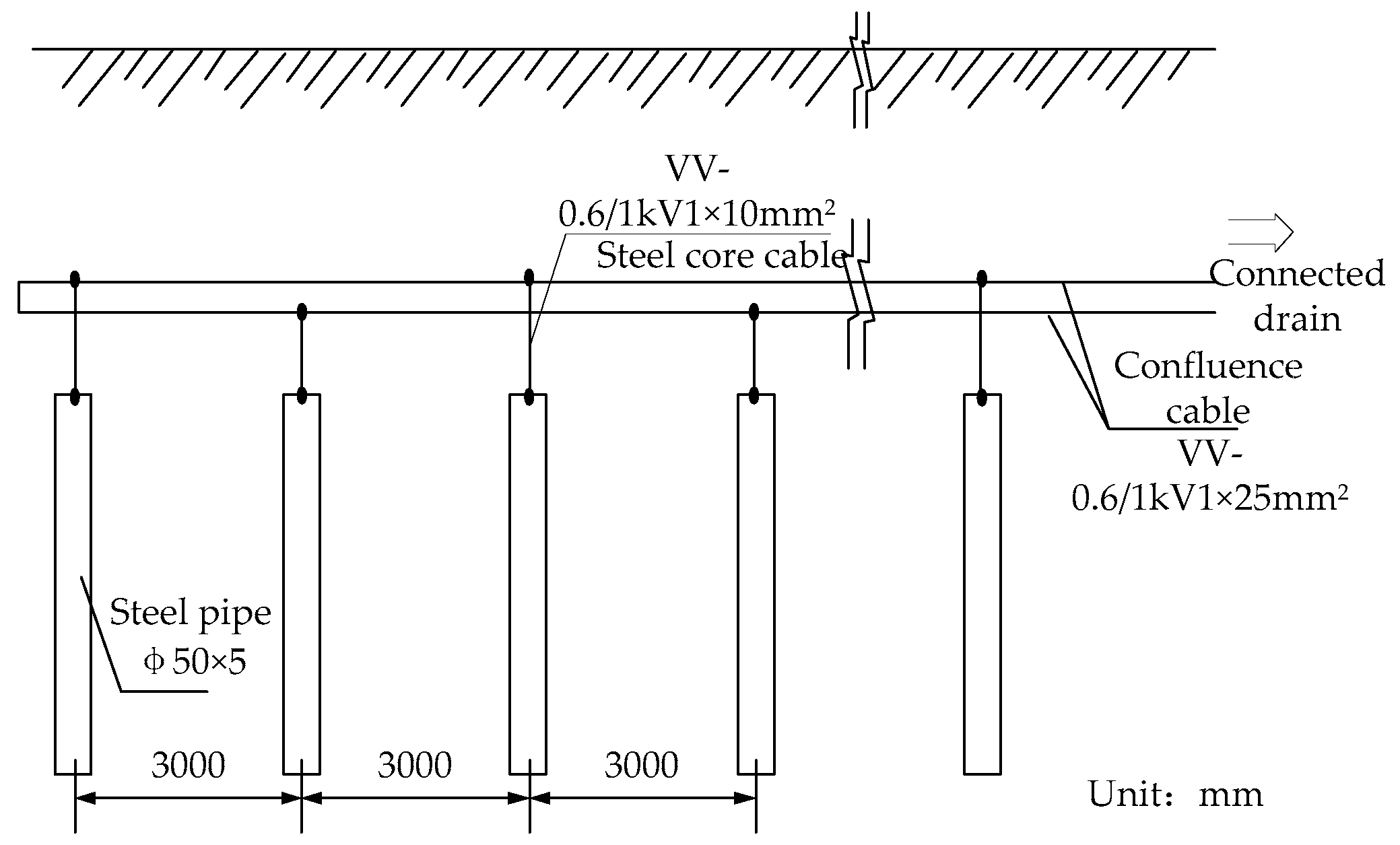 Energies 11 02255 g029 550