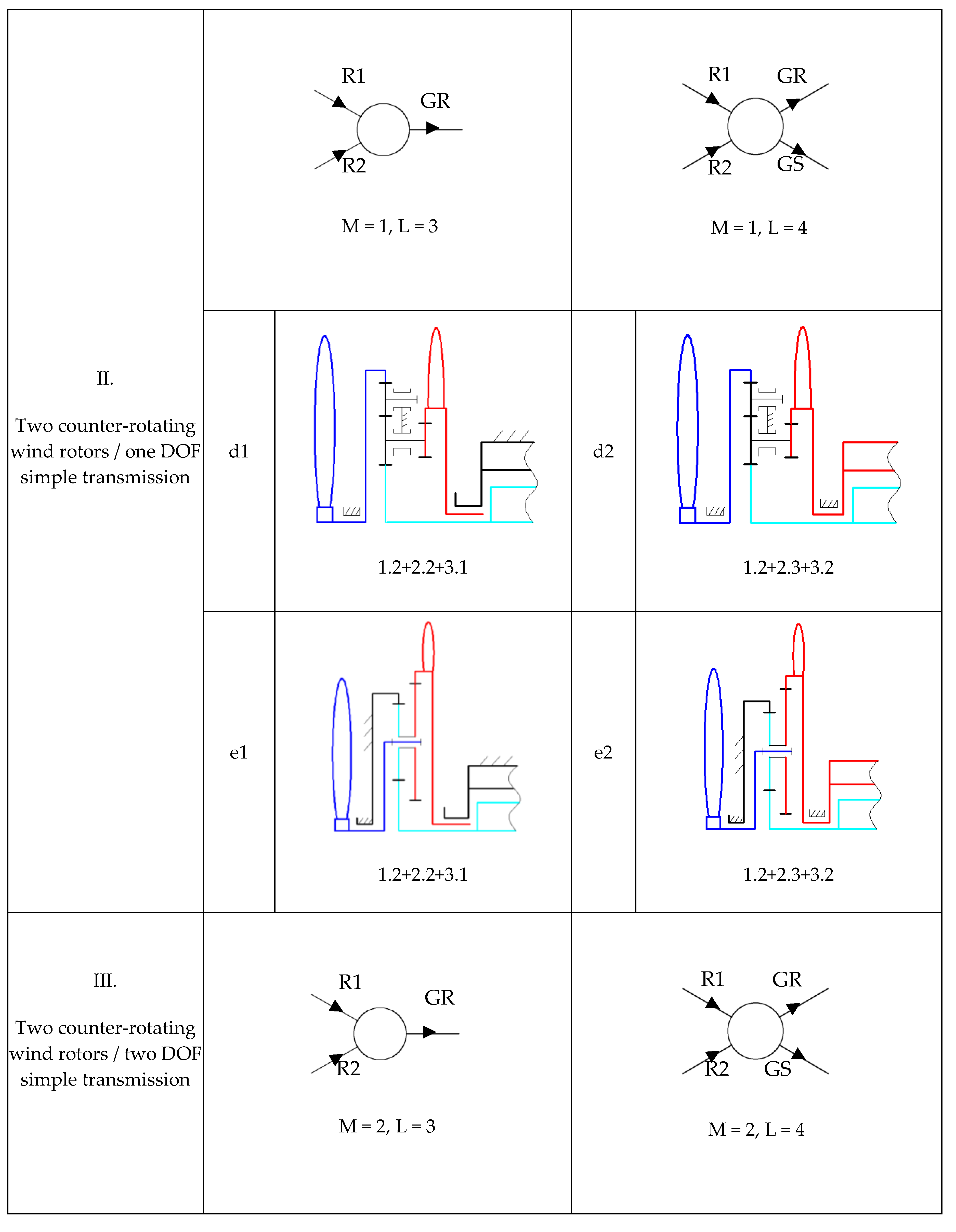Energies 11 02257 g006b Energies 11 02257 g006b