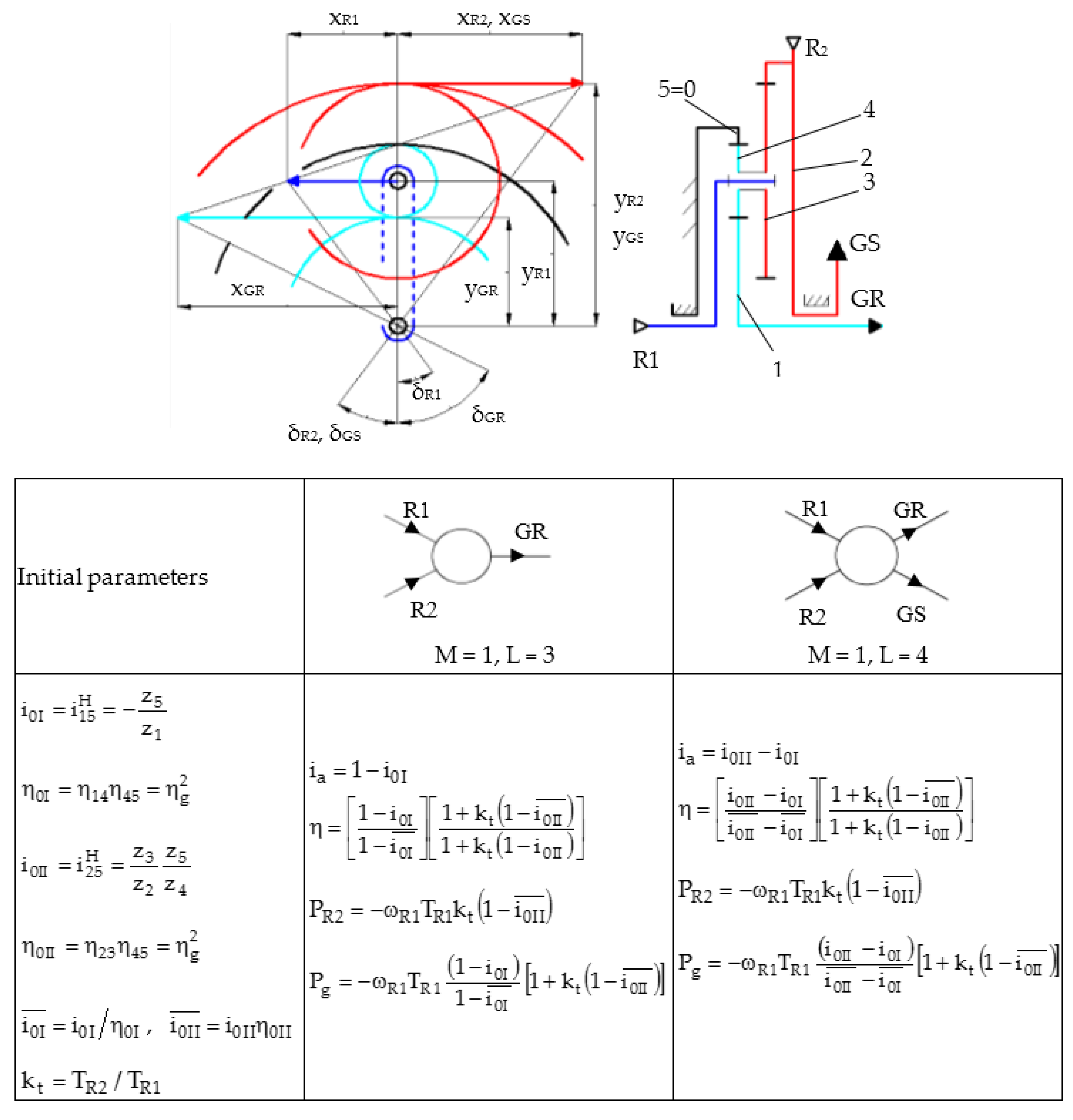 Energies 11 02257 g008 Energies 11 02257 g008