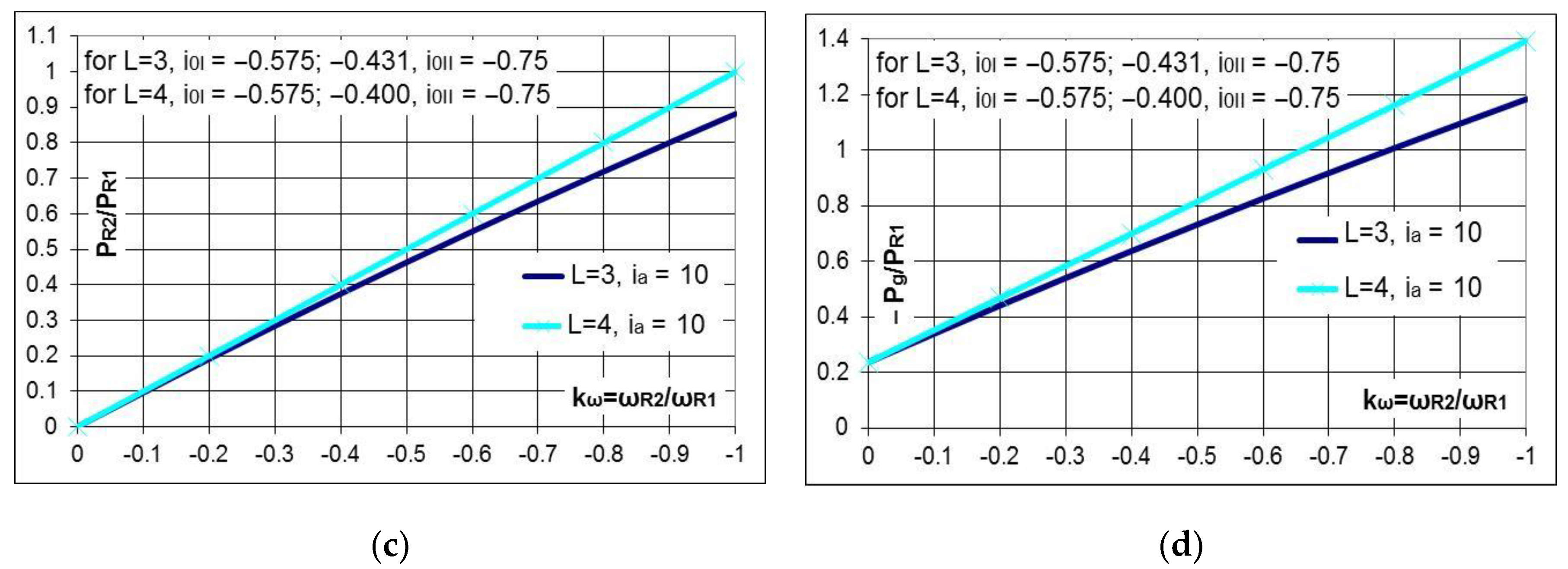 Energies 11 02257 g013b Energies 11 02257 g013b