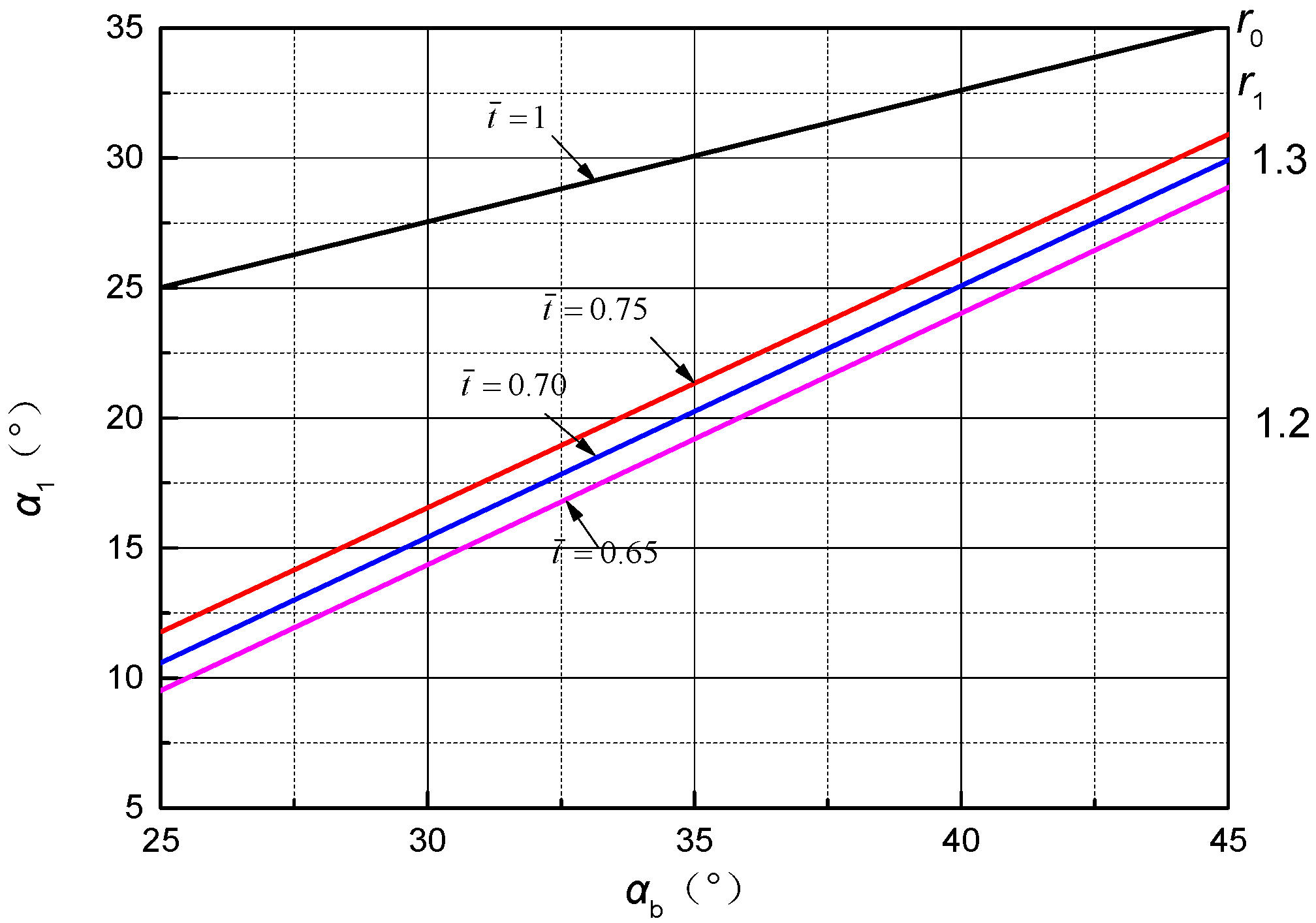 Energies 11 02258 g002 Energies 11 02258 g002
