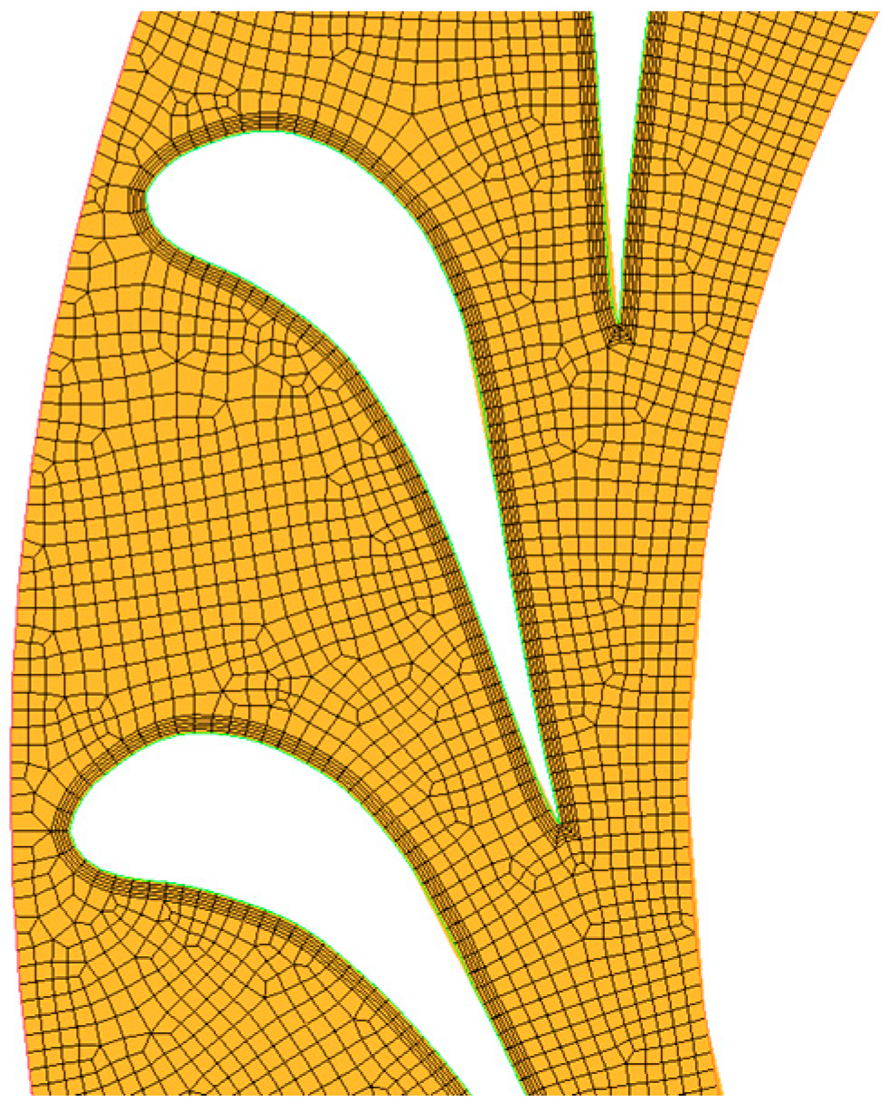 Energies 11 02258 g004 Energies 11 02258 g004