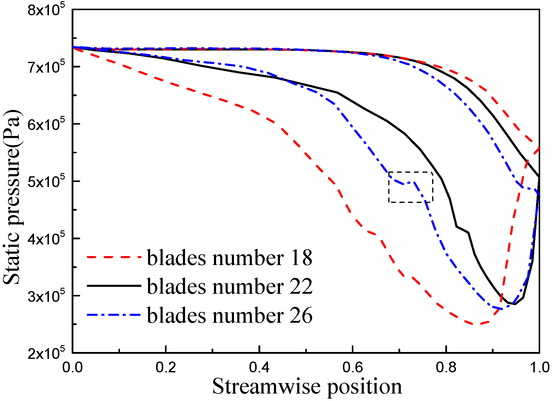 Energies 11 02258 g008 Energies 11 02258 g008