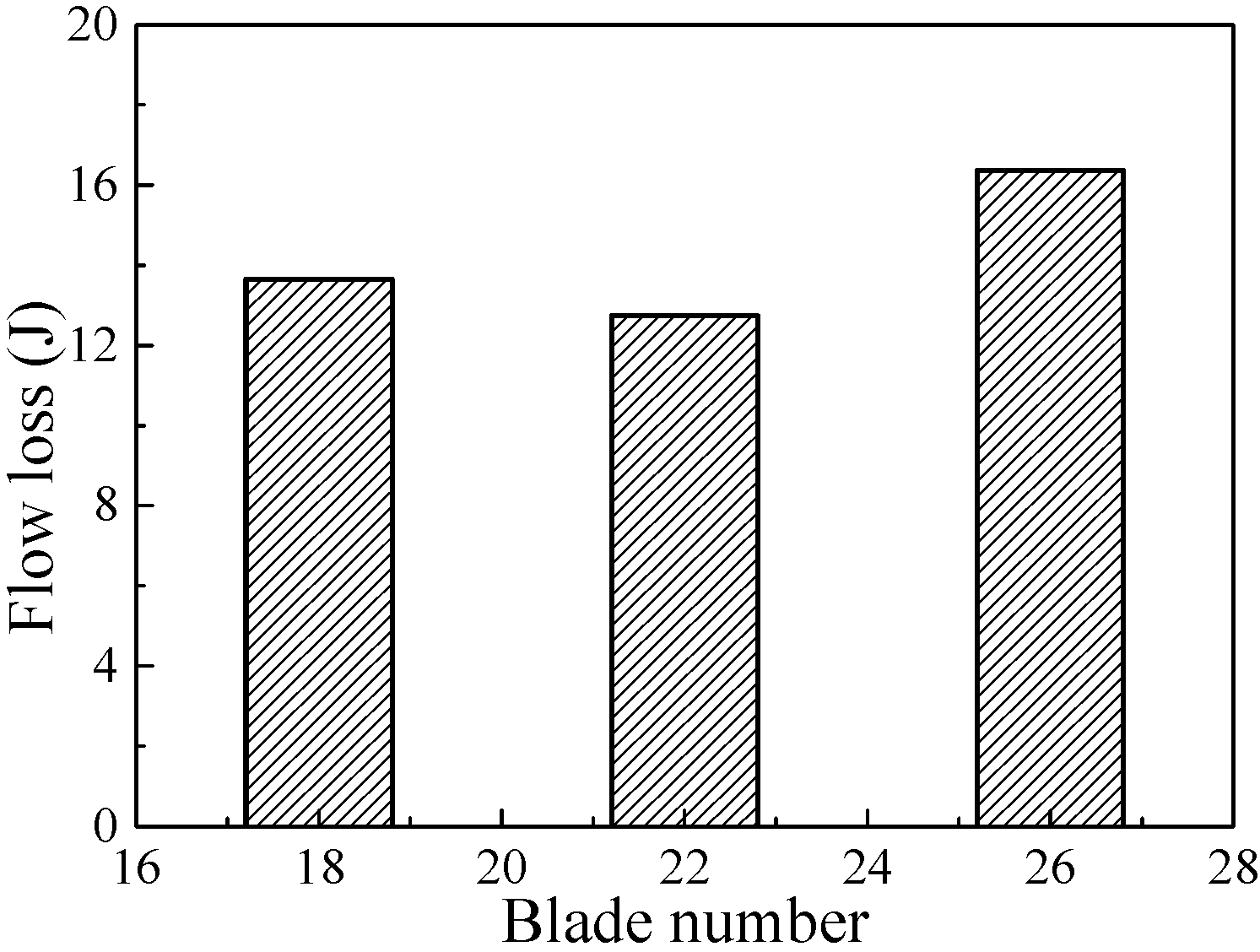Energies 11 02258 g009 Energies 11 02258 g009