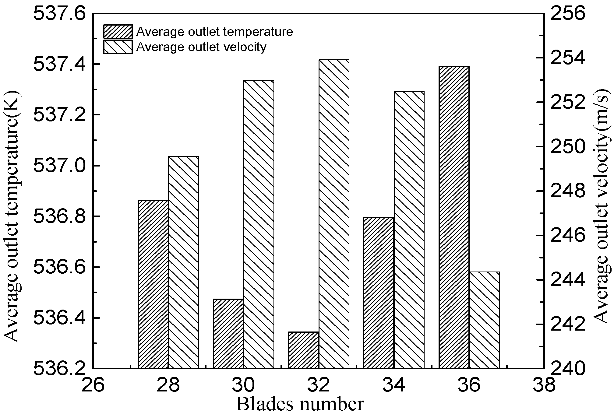 Energies 11 02258 g011 Energies 11 02258 g011
