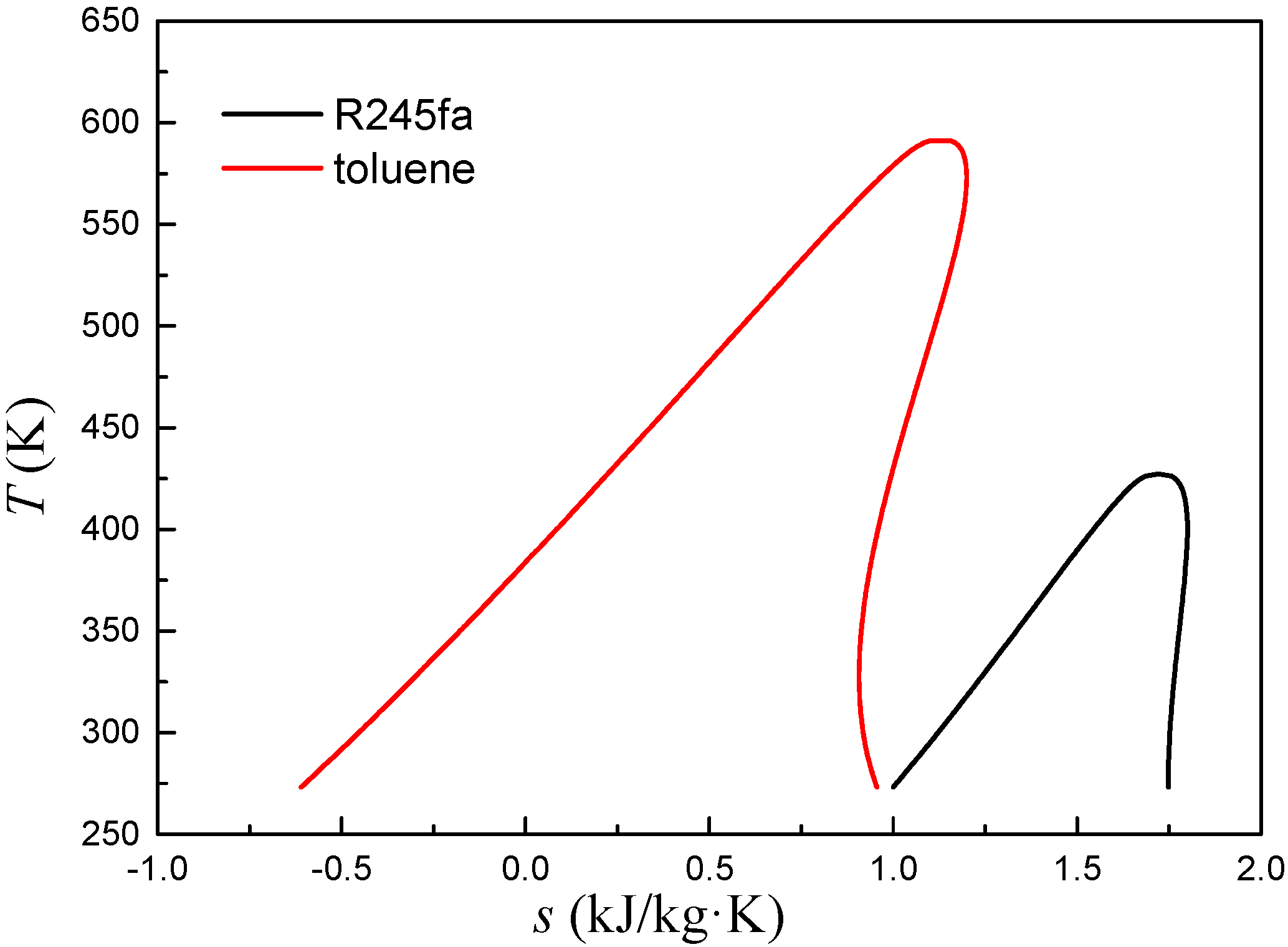 Energies 11 02258 g013 Energies 11 02258 g013