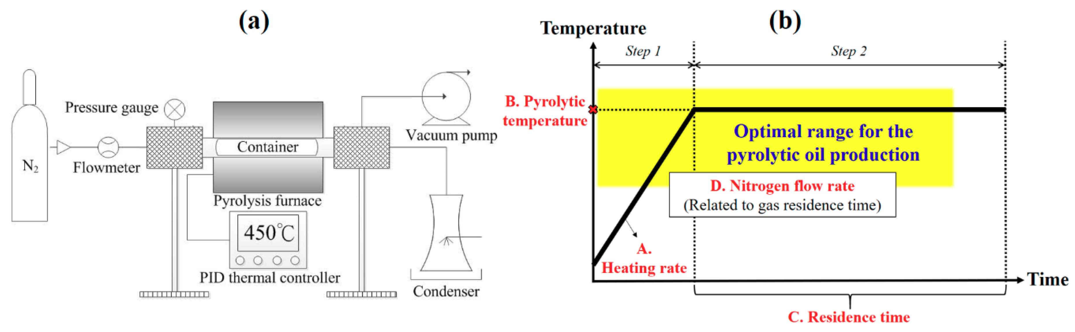 Energies 11 02260 g002