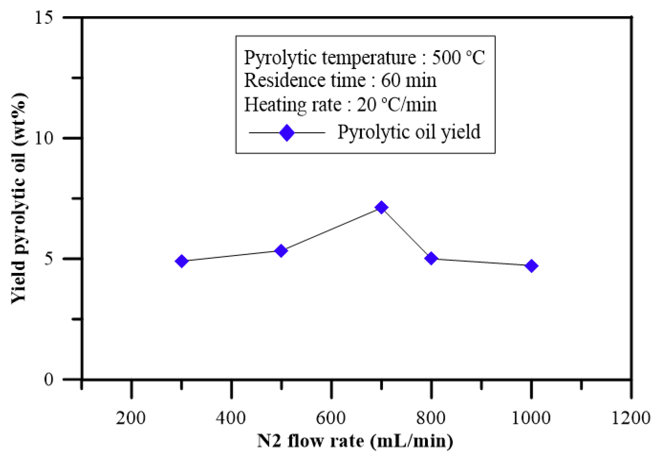 Energies 11 02260 g004