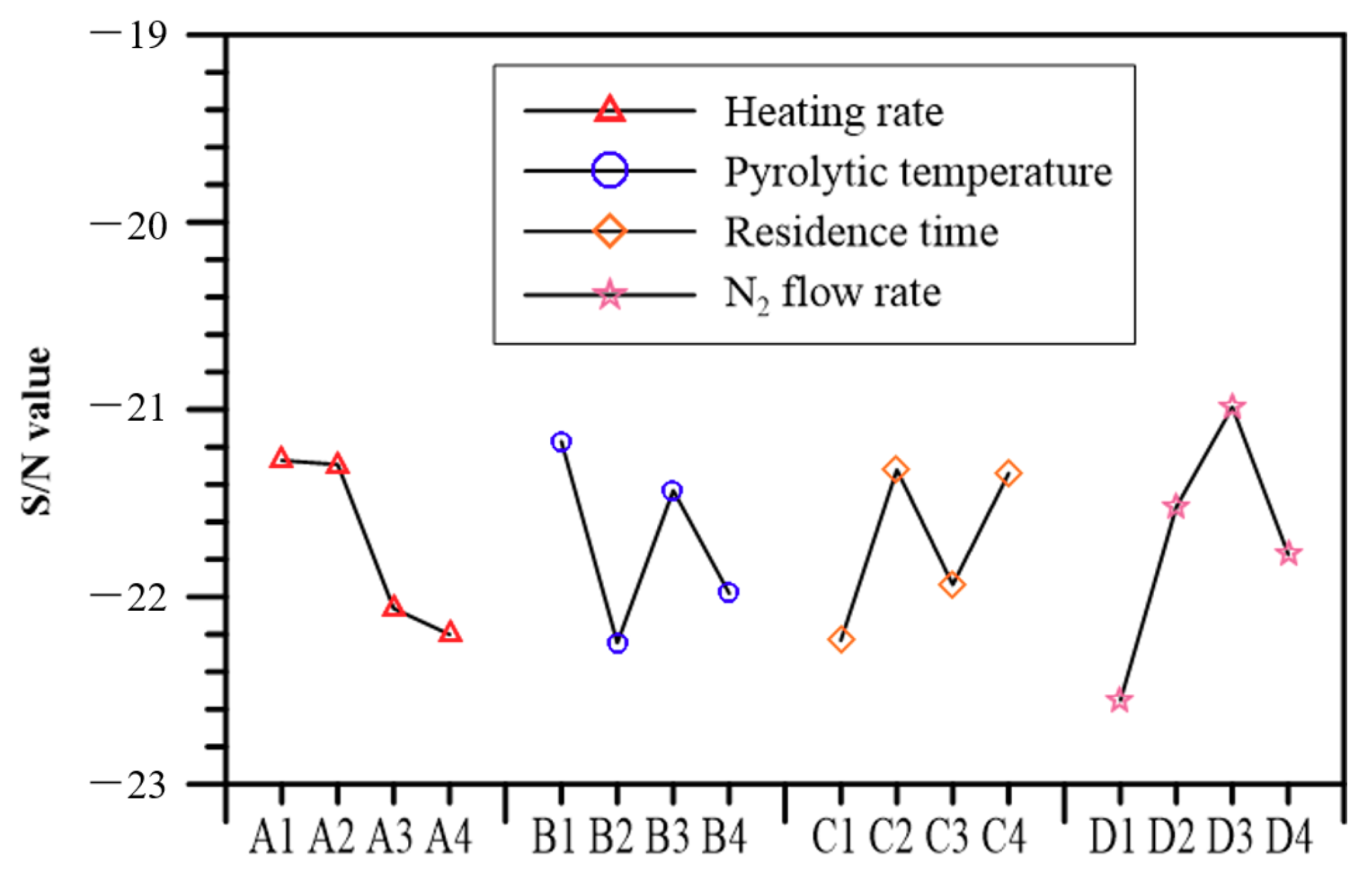Energies 11 02260 g005