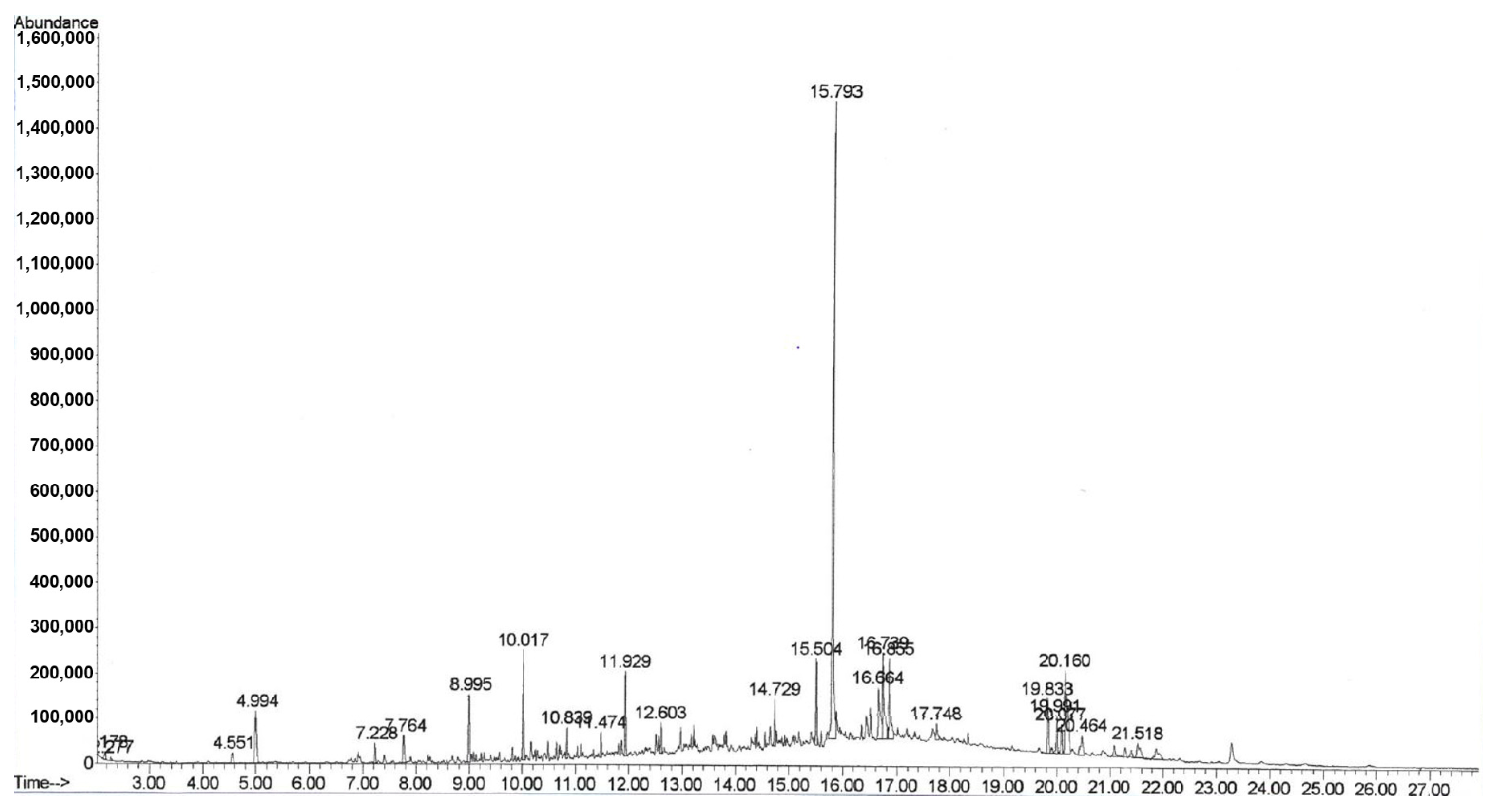 Energies 11 02260 g006
