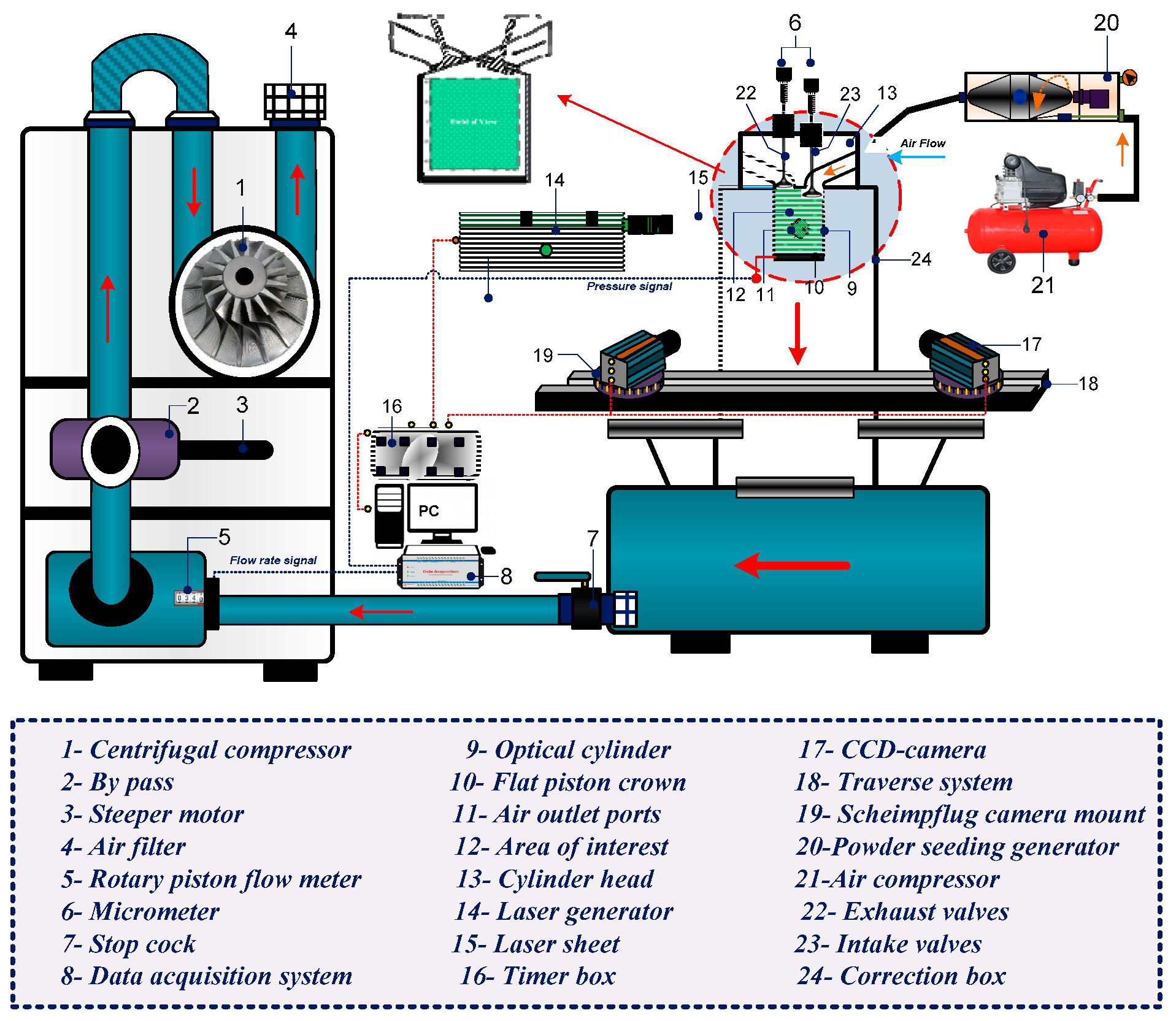 Energies 11 02261 g001 Energies 11 02261 g001