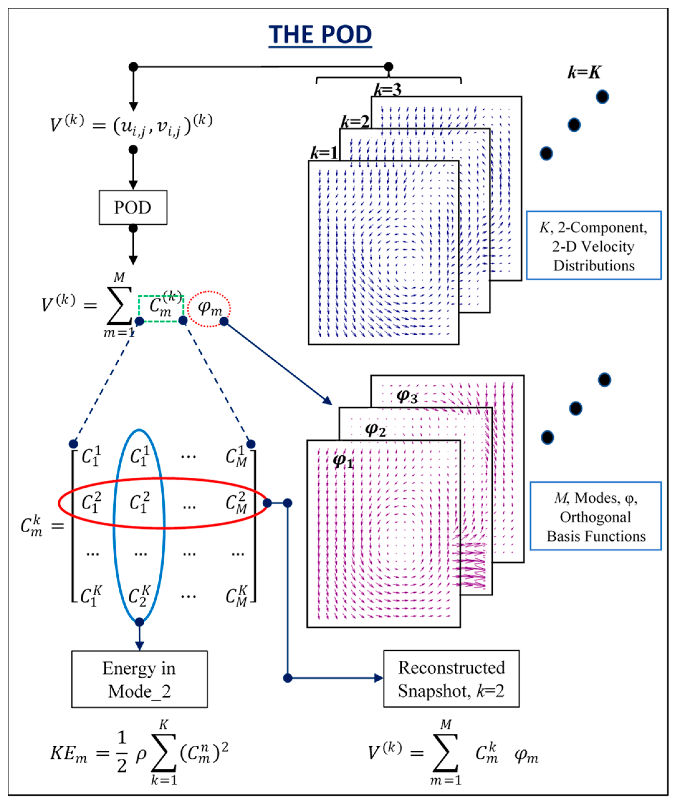 Energies 11 02261 g004 Energies 11 02261 g004