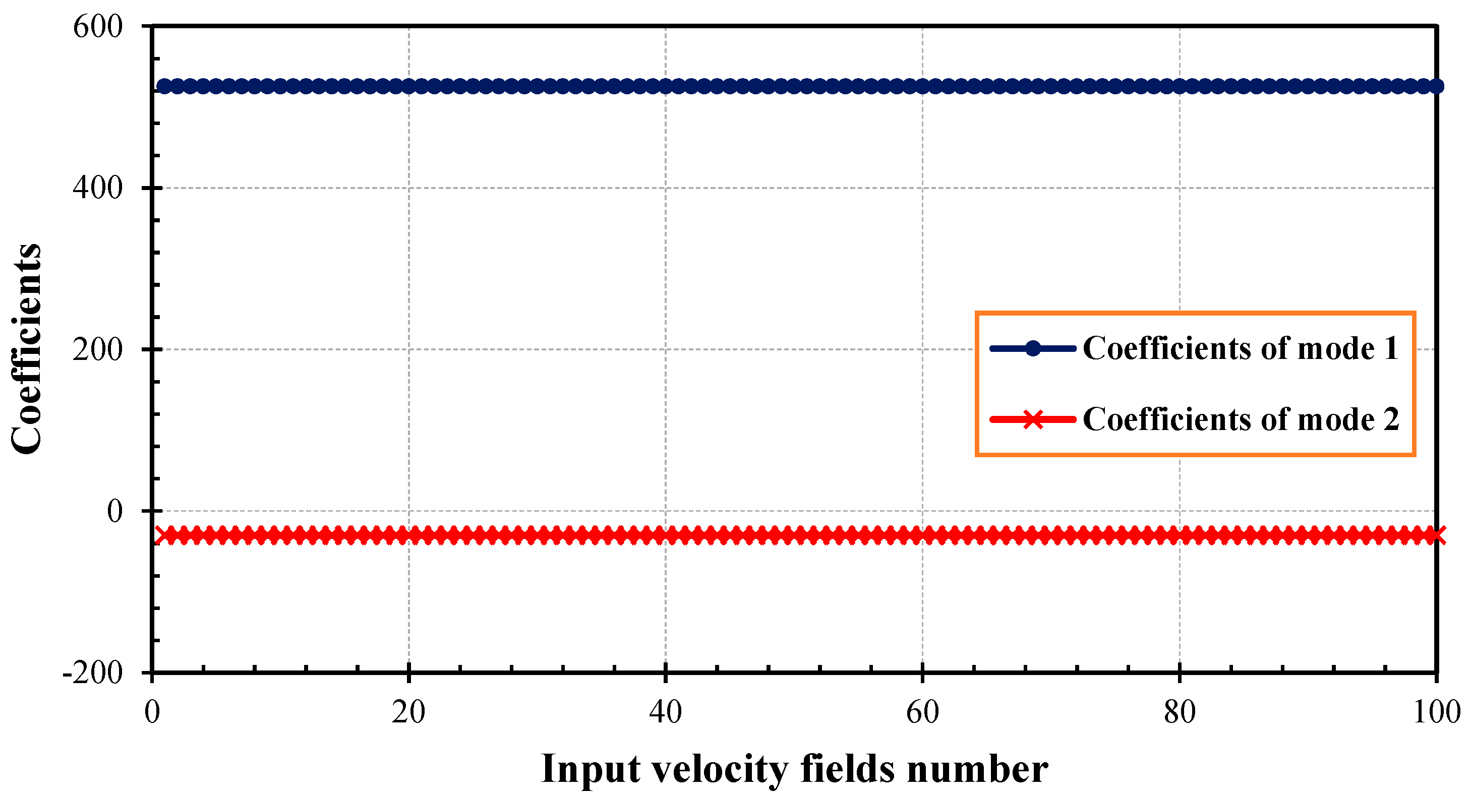 Energies 11 02261 g006 Energies 11 02261 g006