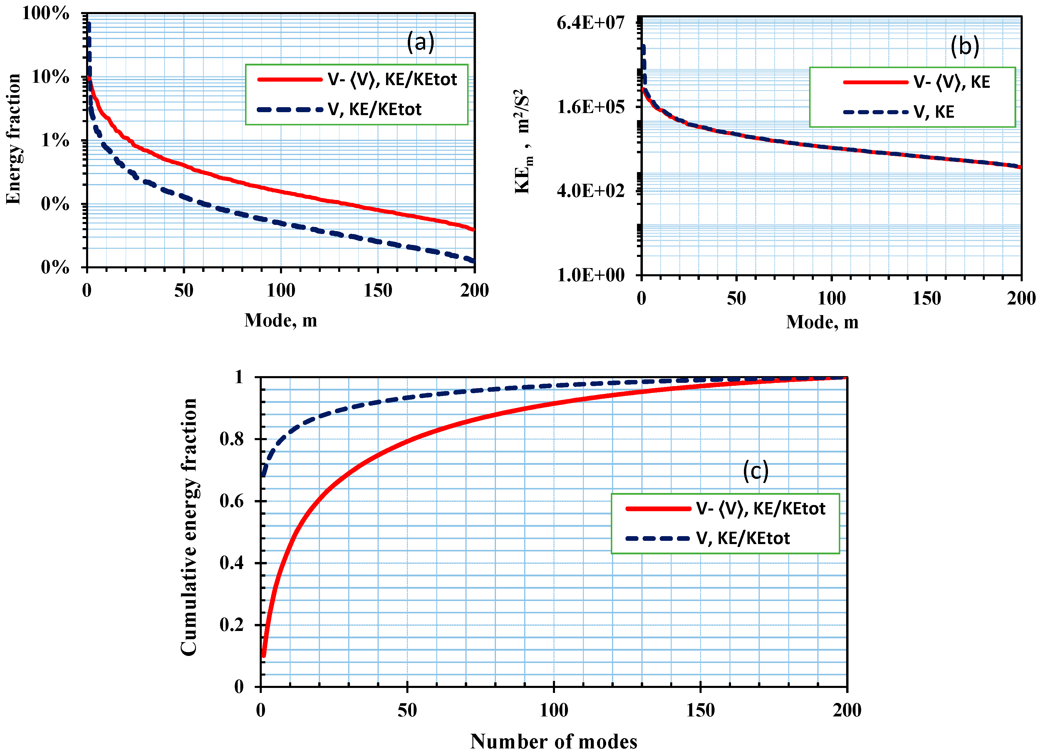 Energies 11 02261 g011 Energies 11 02261 g011