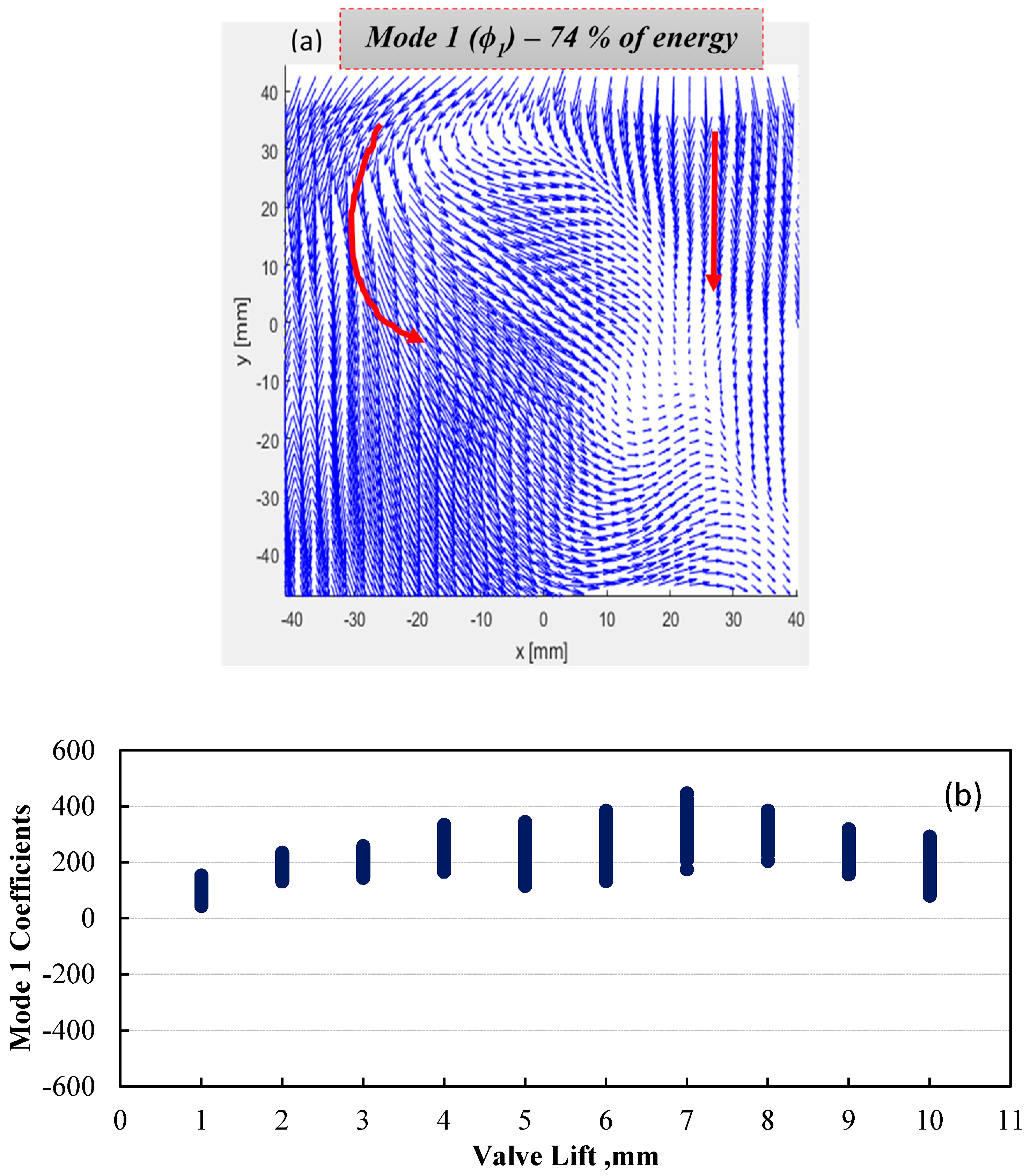 Energies 11 02261 g014 Energies 11 02261 g014