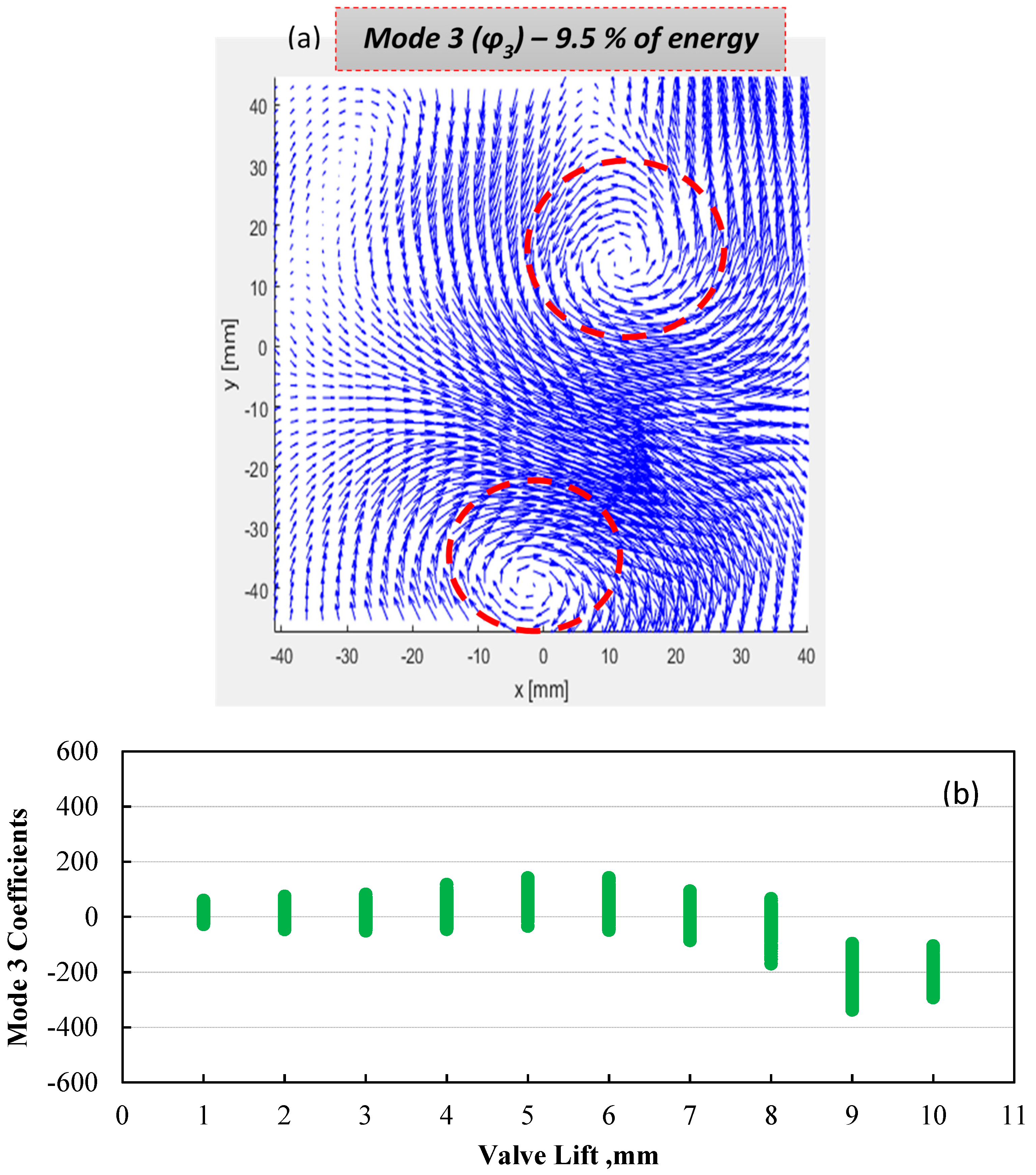 Energies 11 02261 g016 Energies 11 02261 g016