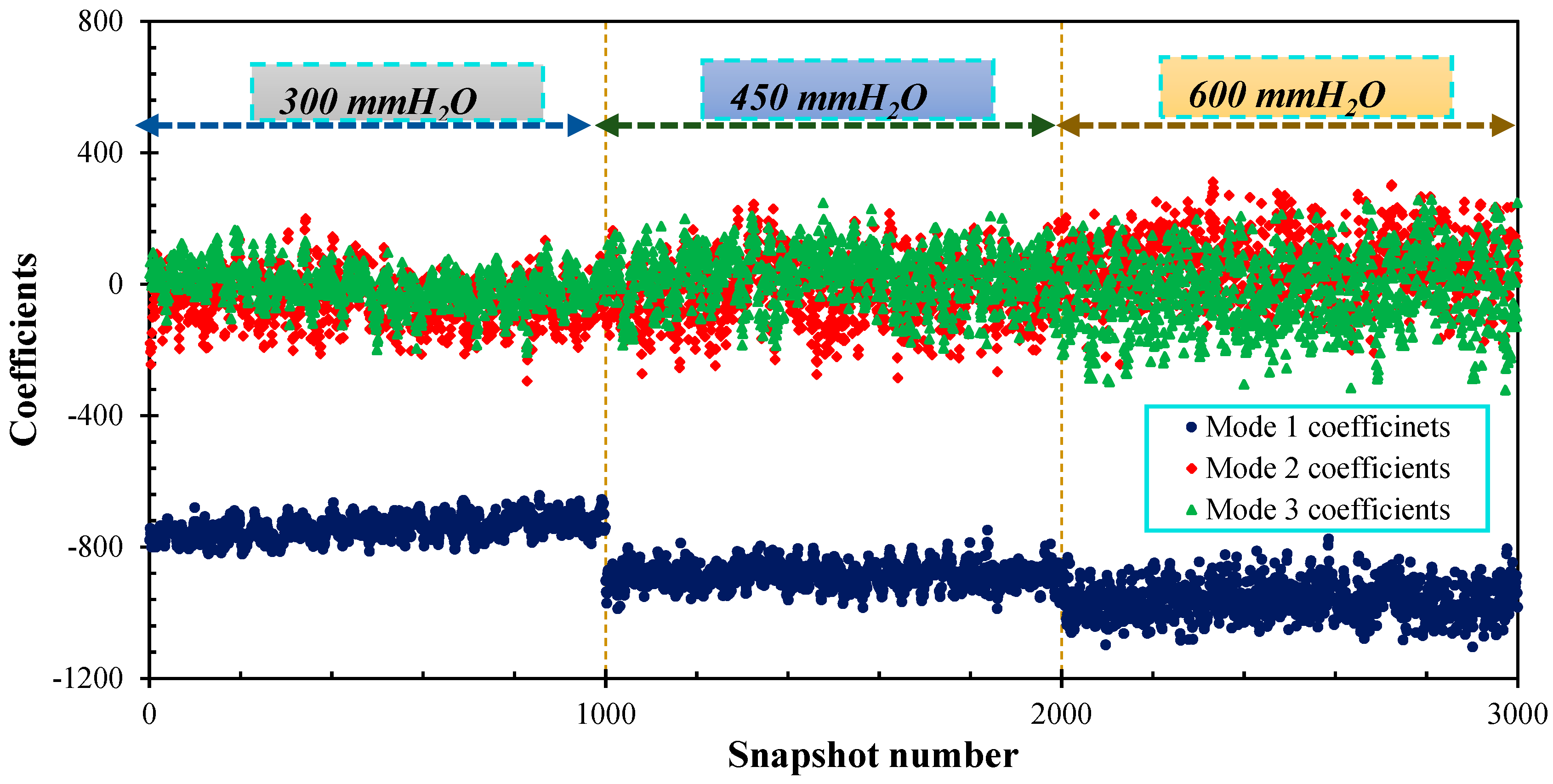 Energies 11 02261 g019 Energies 11 02261 g019