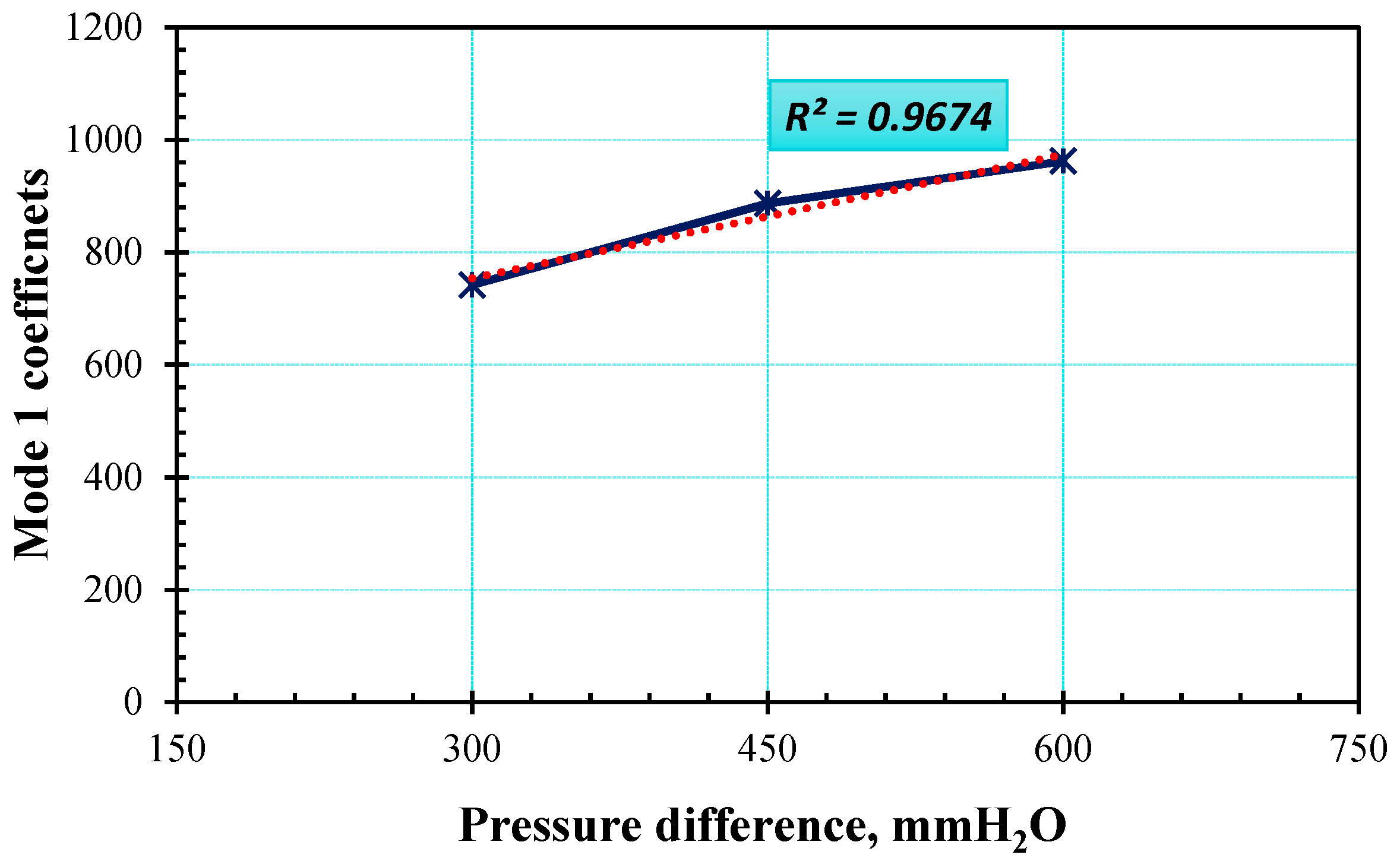 Energies 11 02261 g020 Energies 11 02261 g020