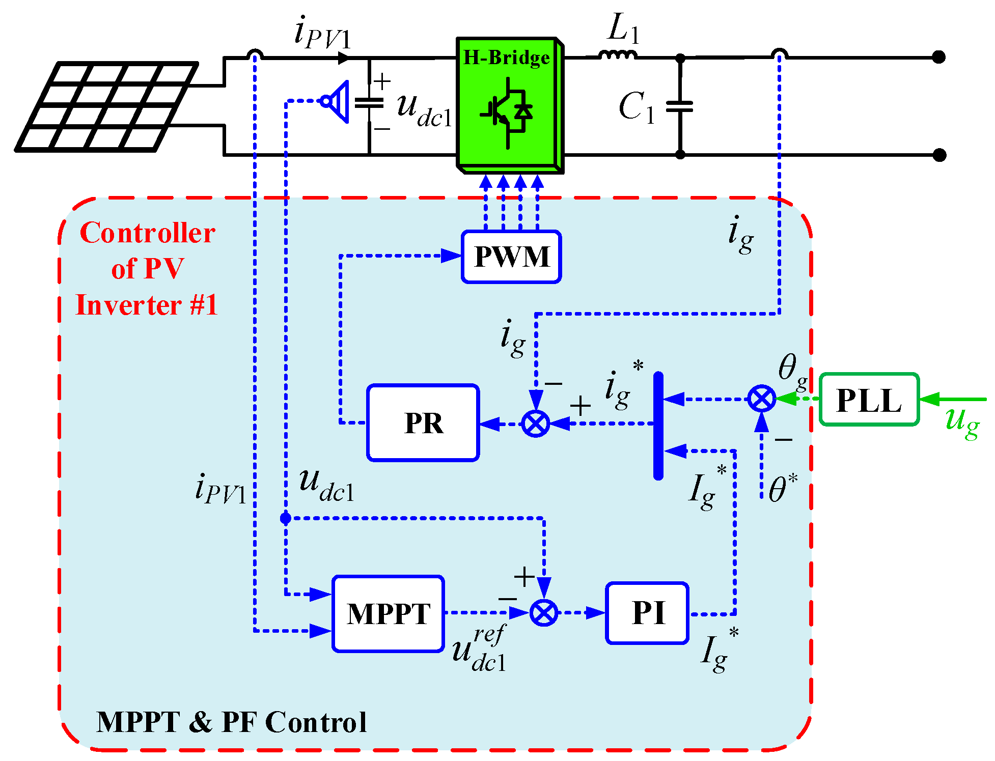 Energies 11 02262 g003 550