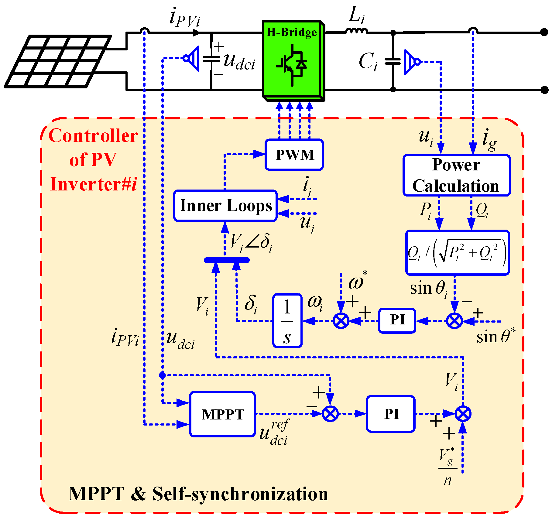 Energies 11 02262 g004 550