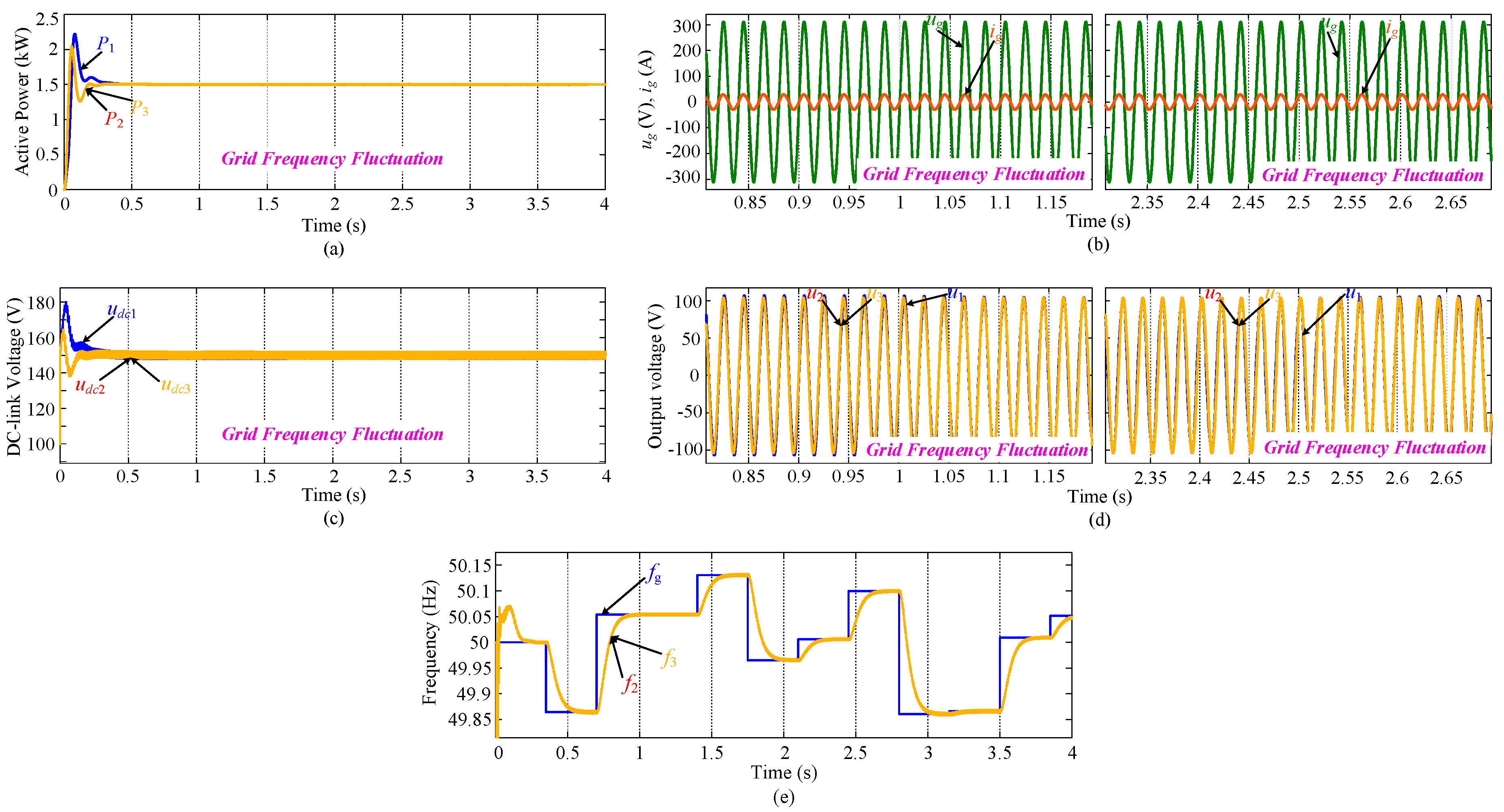 Energies 11 02262 g008 550